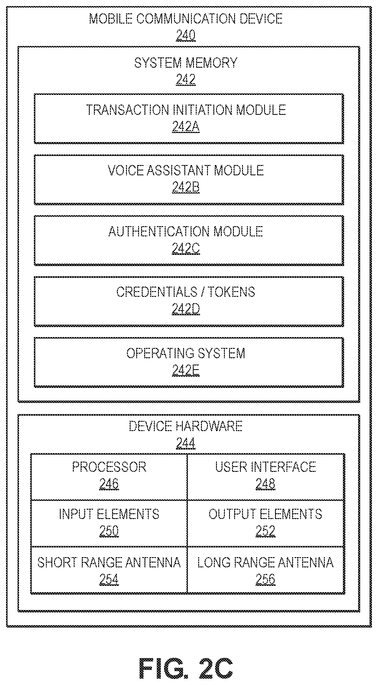Patent US12619972 Figure 4 – Token interaction using multivariable regression process