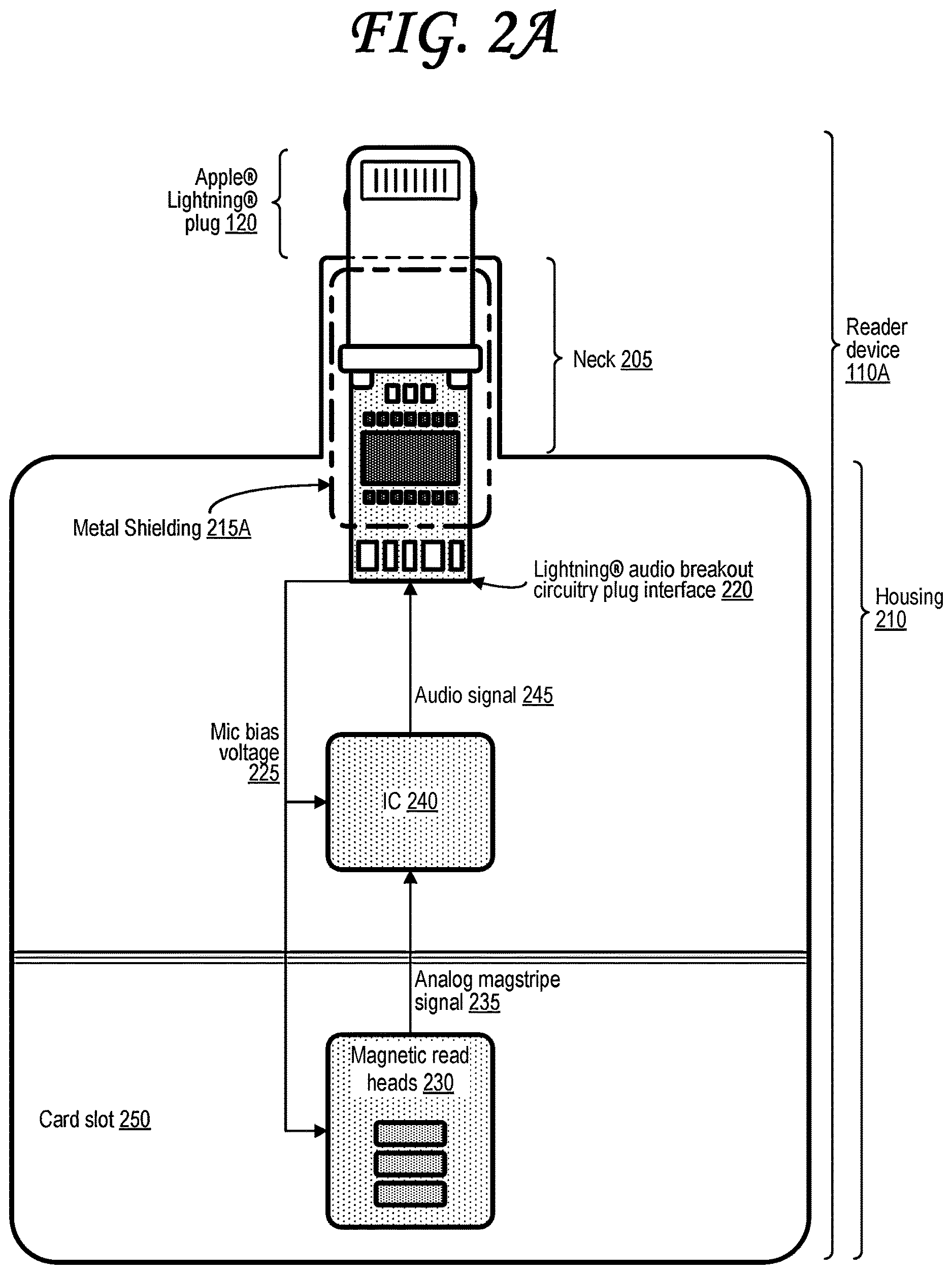Patent US12619973 Figure 5 – Transaction object reader with configurable amplifier