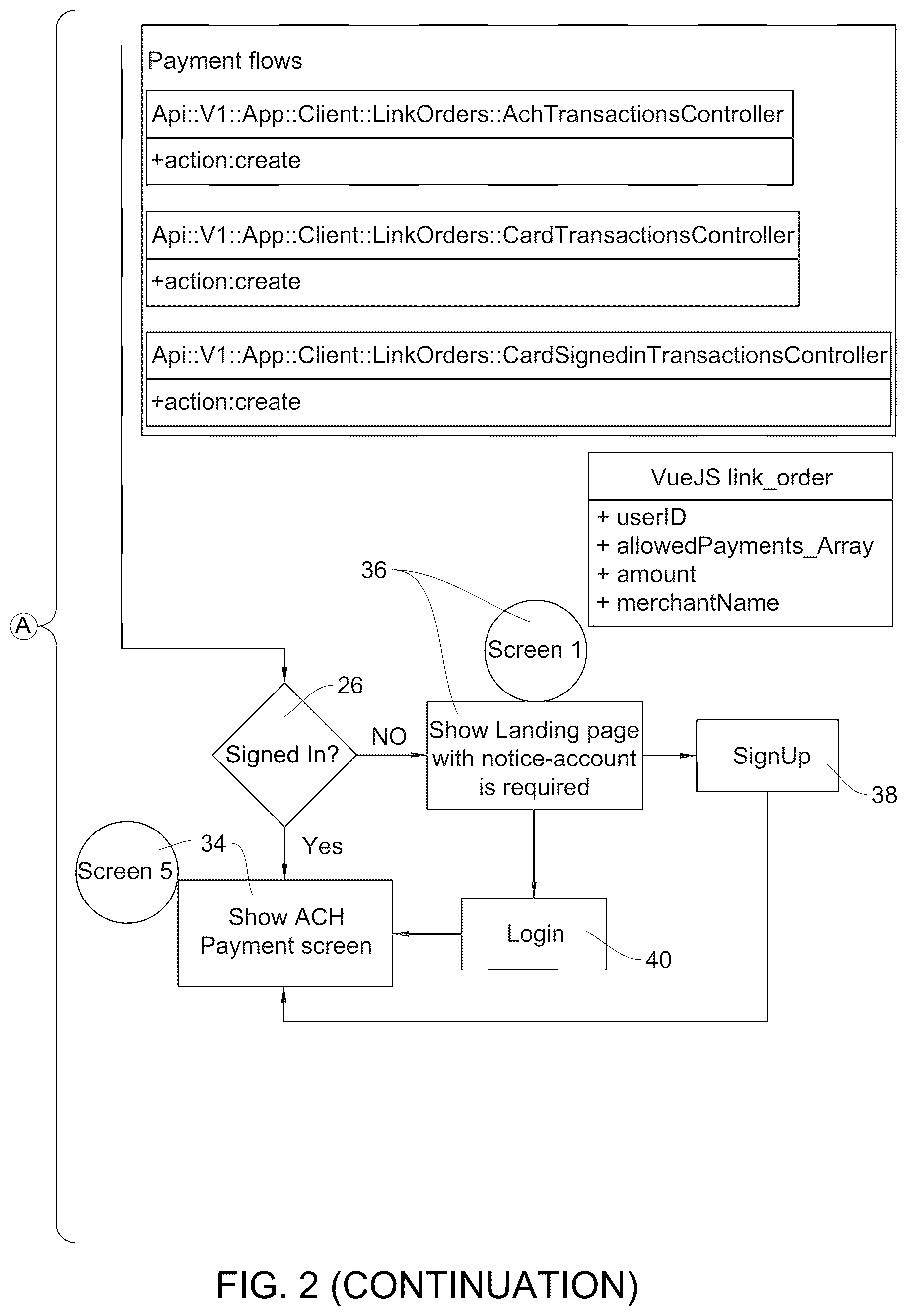 Patent US12619974 Figure 3 – System and method for conducting secure financial transactions