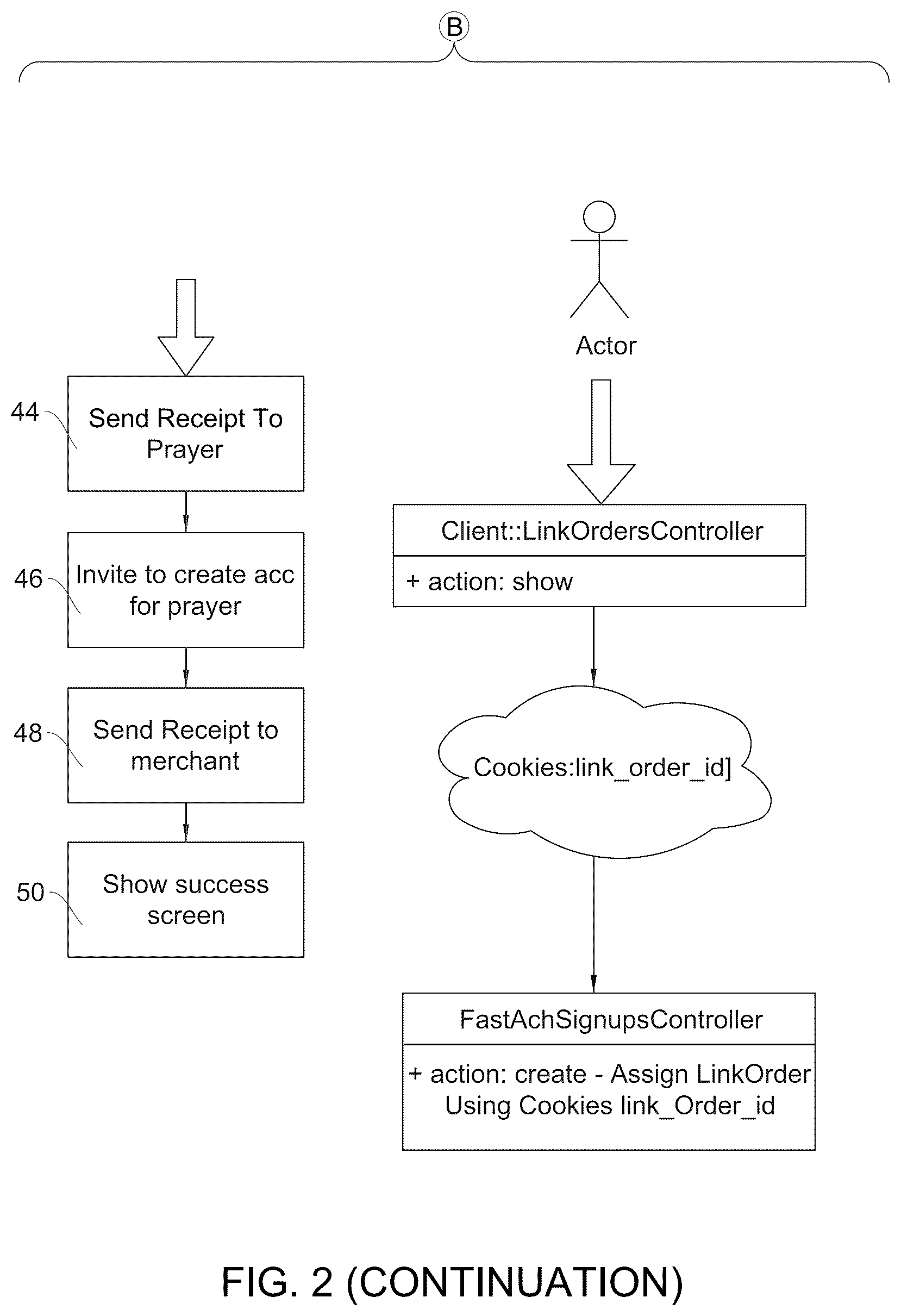 Patent US12619974 Figure 4 – System and method for conducting secure financial transactions