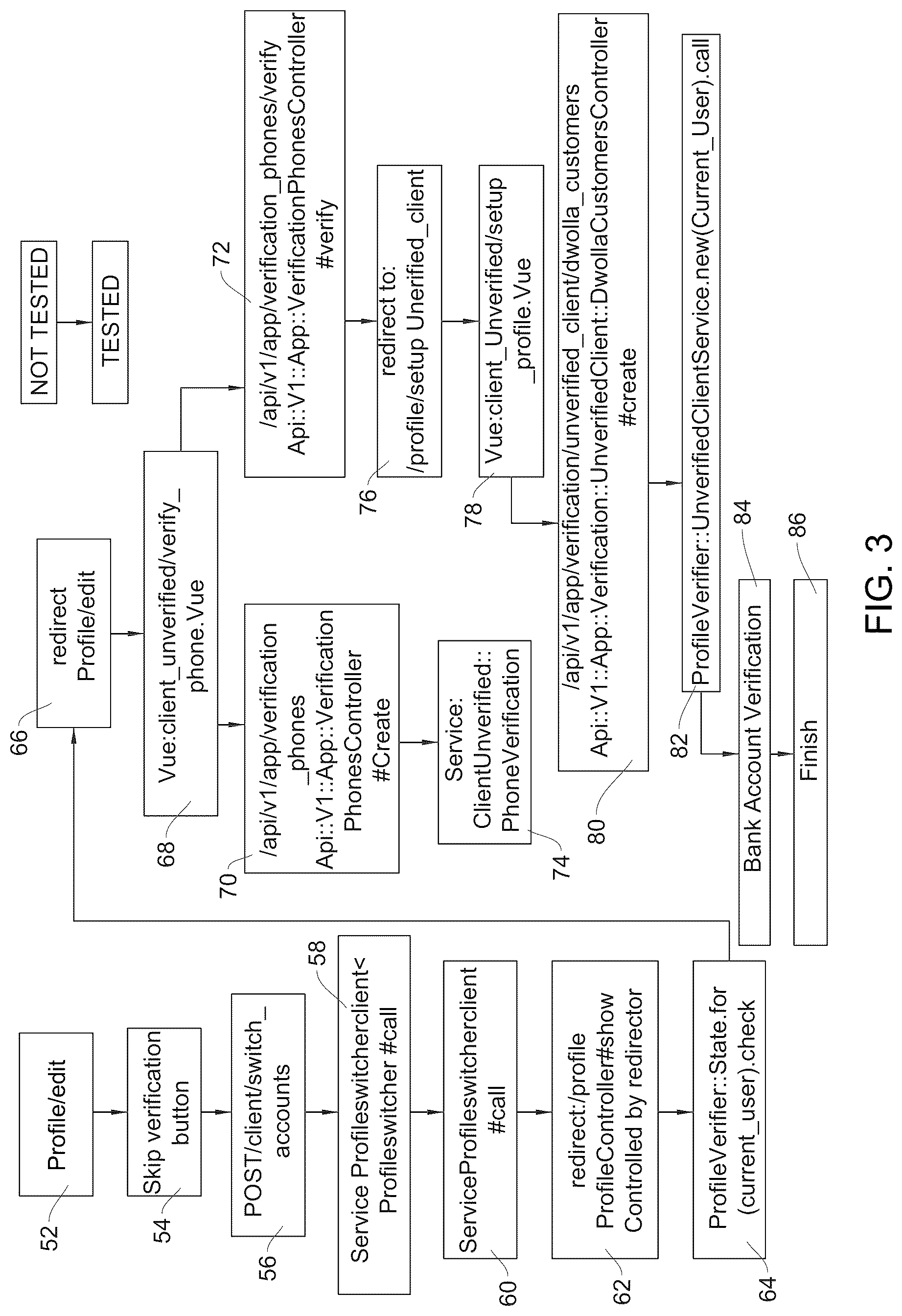 Patent US12619974 Figure 5 – System and method for conducting secure financial transactions