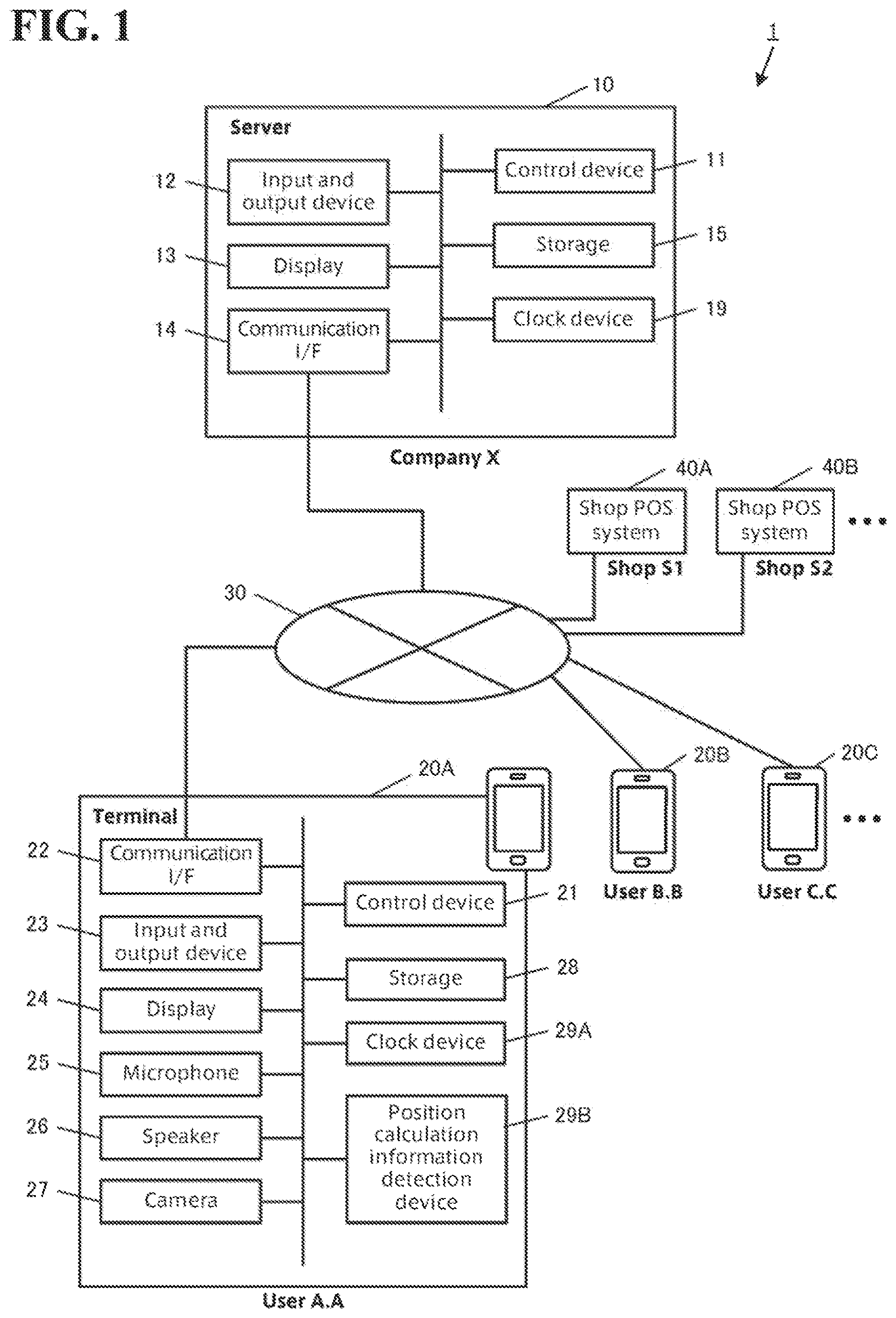 Patent US12619975 Figure 1 – Generation method, program and information processing device
