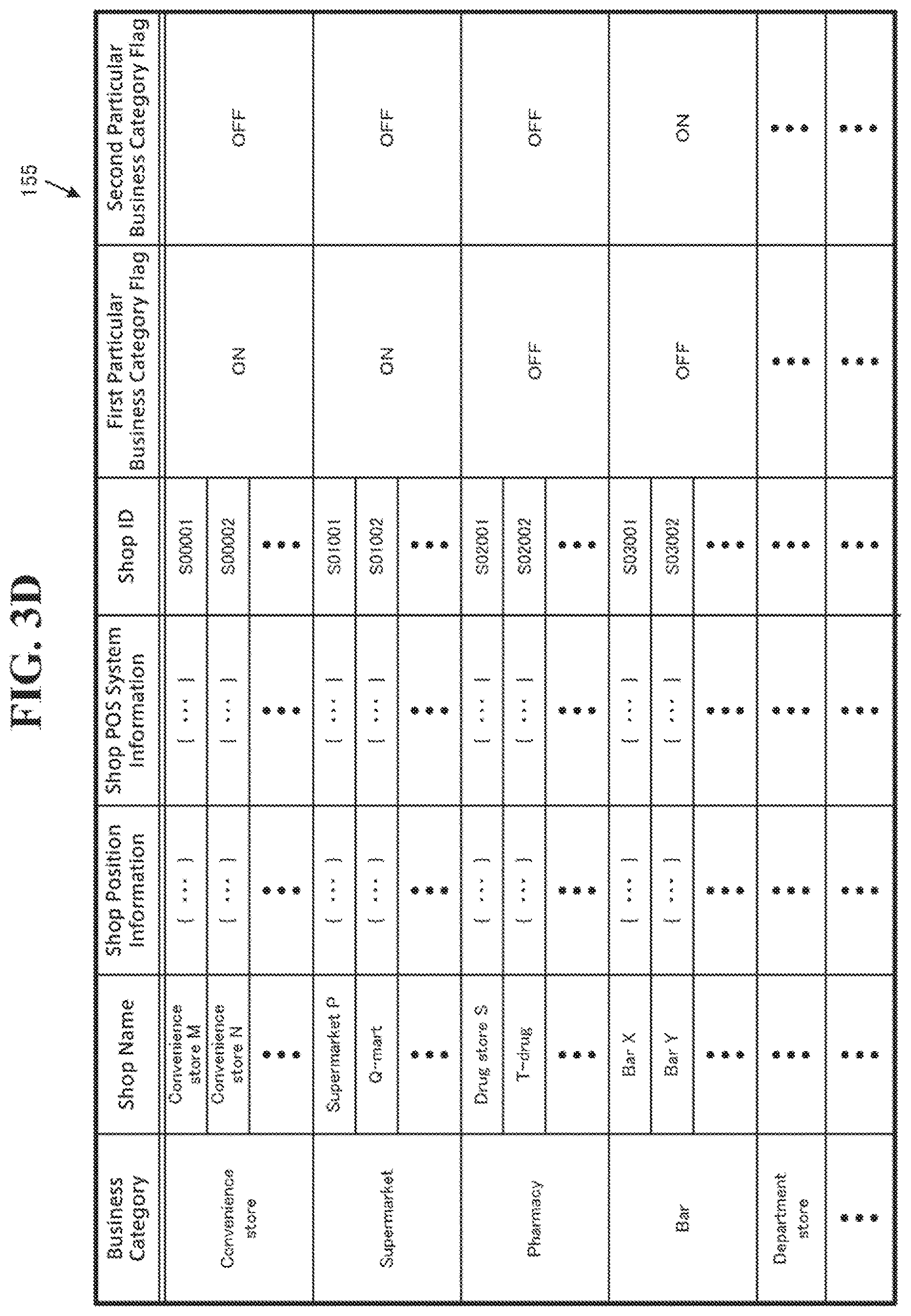Patent US12619975 Figure 5 – Generation method, program and information processing device