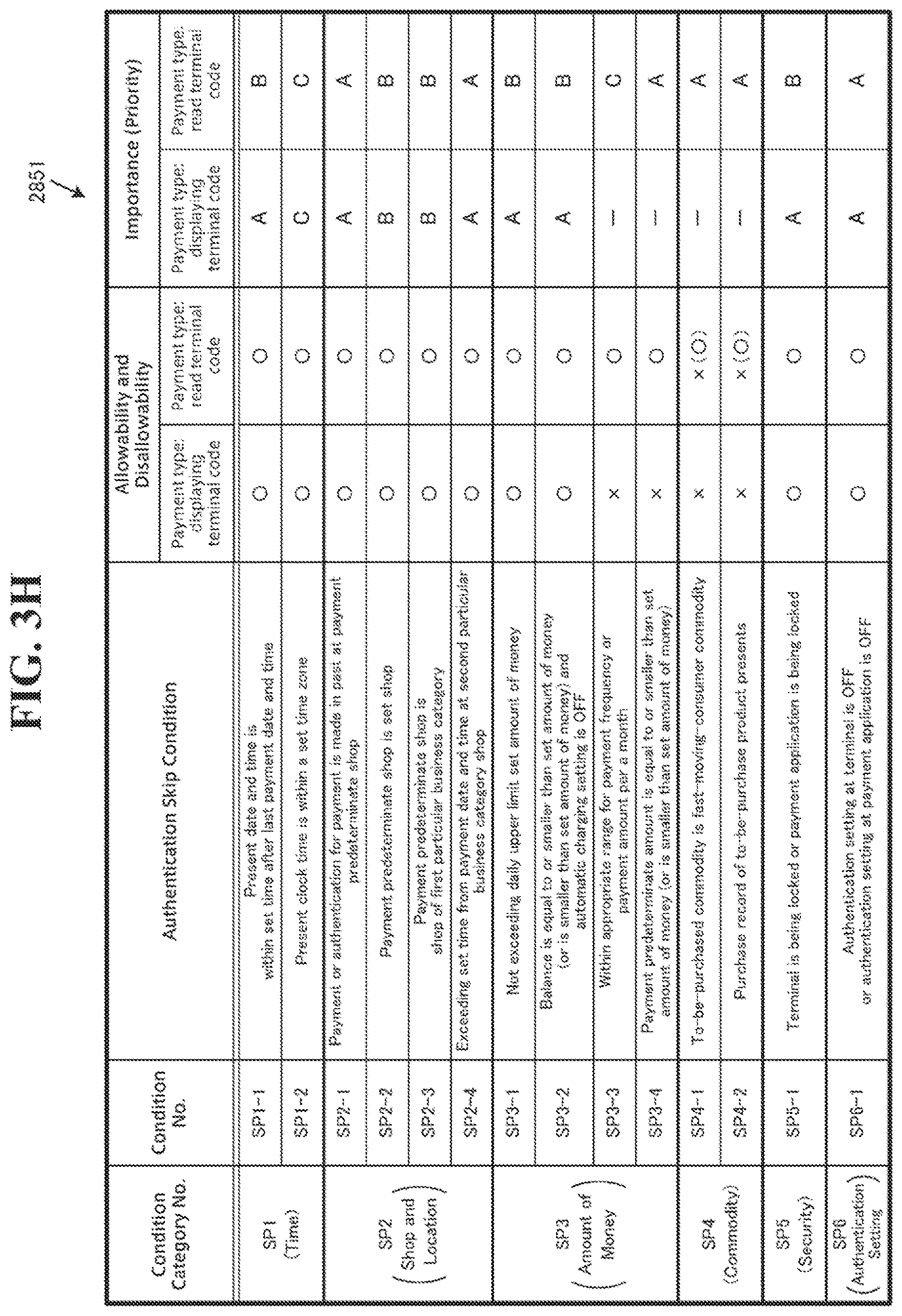 Patent US12619975 Figure 9 – Generation method, program and information processing device