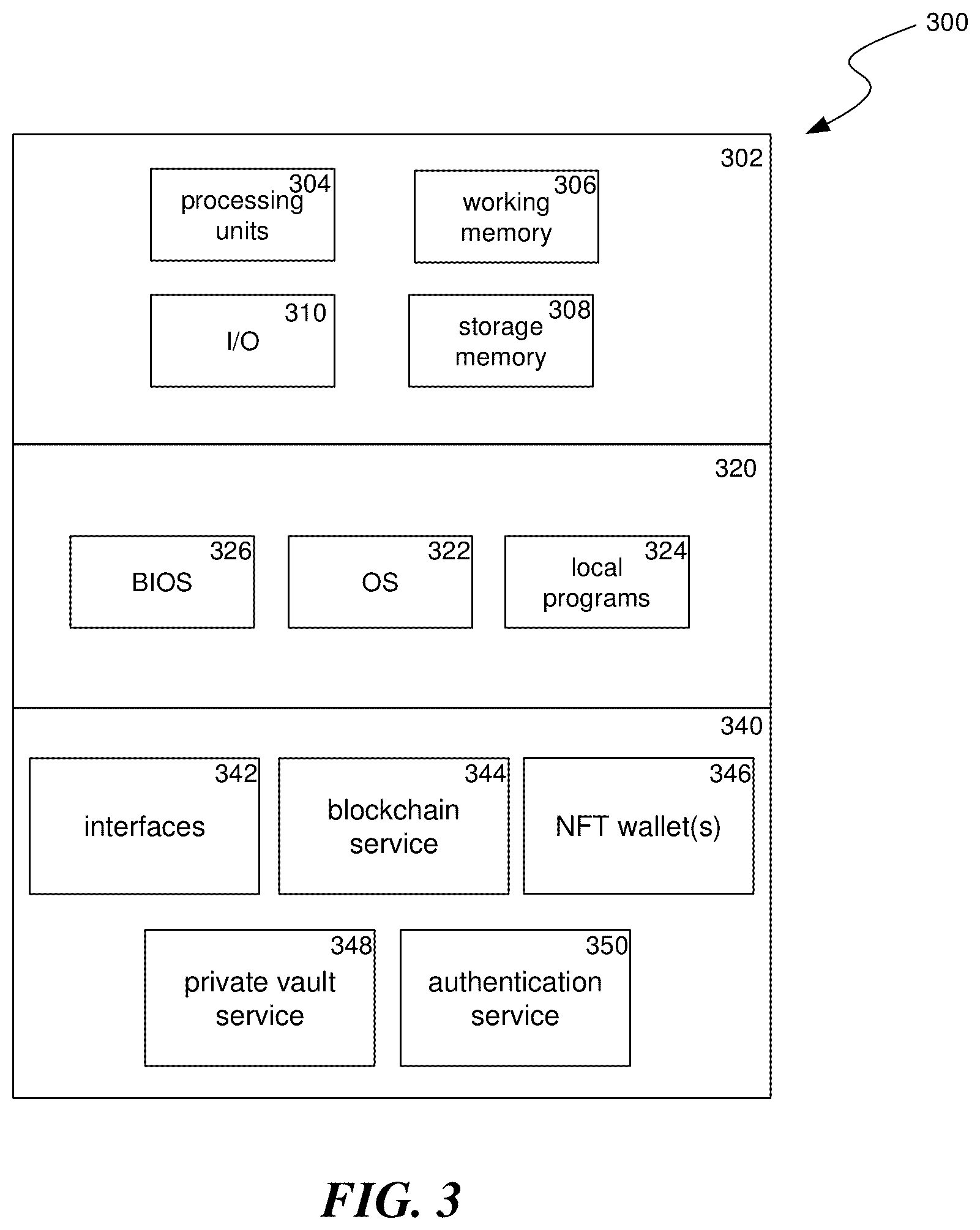 Patent US12619976 Figure 3 – Private vault managed using a non-fungible token