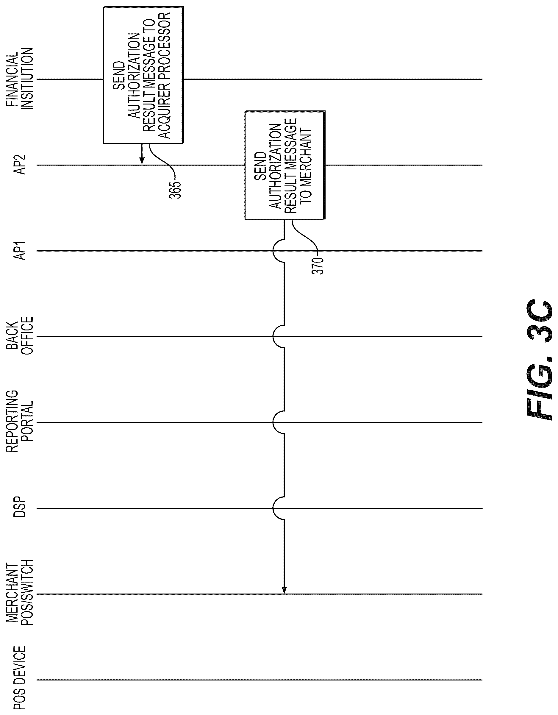 Patent US12619978 Figure 5 – Systems and methods for encryption and decryption service for electronic transaction monitoring and reporting