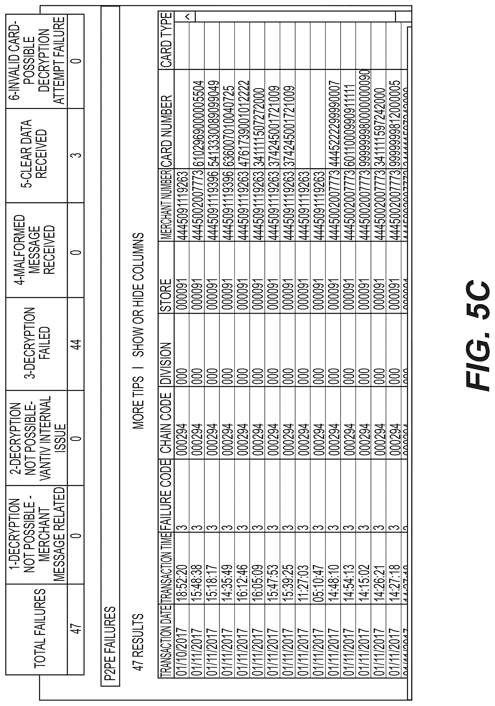 Patent US12619978 Figure 9 – Systems and methods for encryption and decryption service for electronic transaction monitoring and reporting