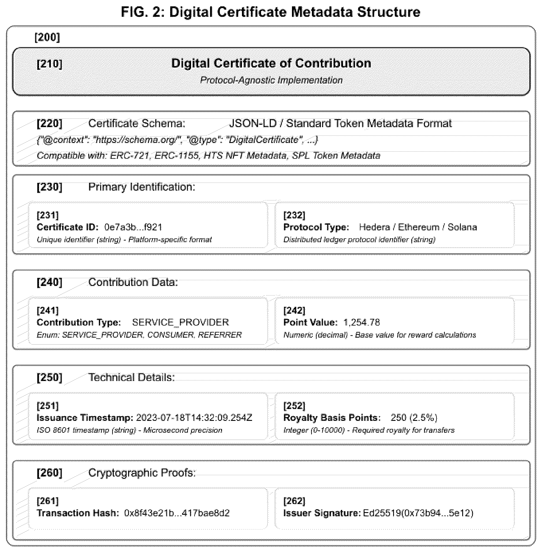 Patent US12619981 Figure 2 – System and method for revenue participation via smart referral and commission tracking