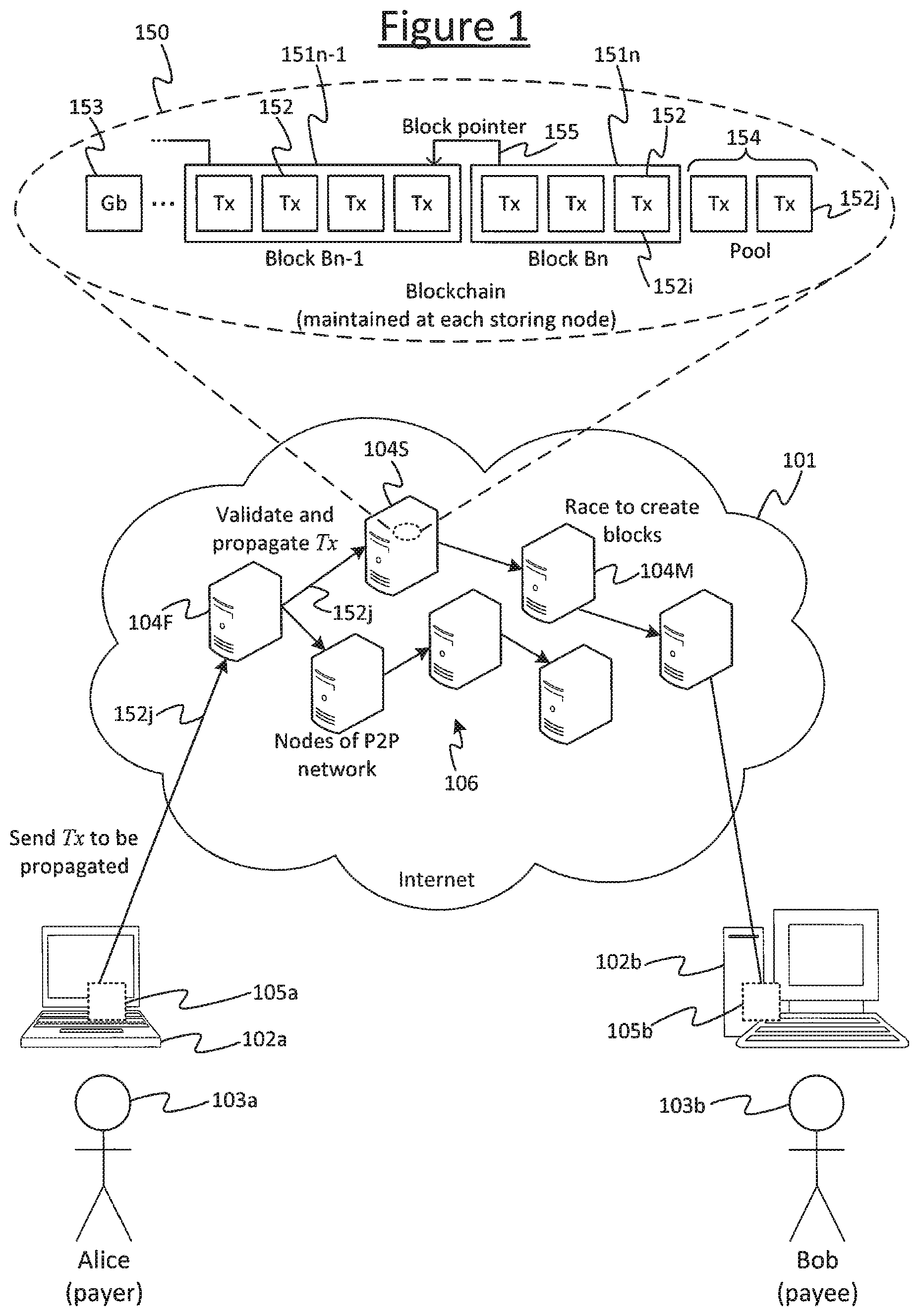 Patent US12619982 Figure 1 – Single-use tokens