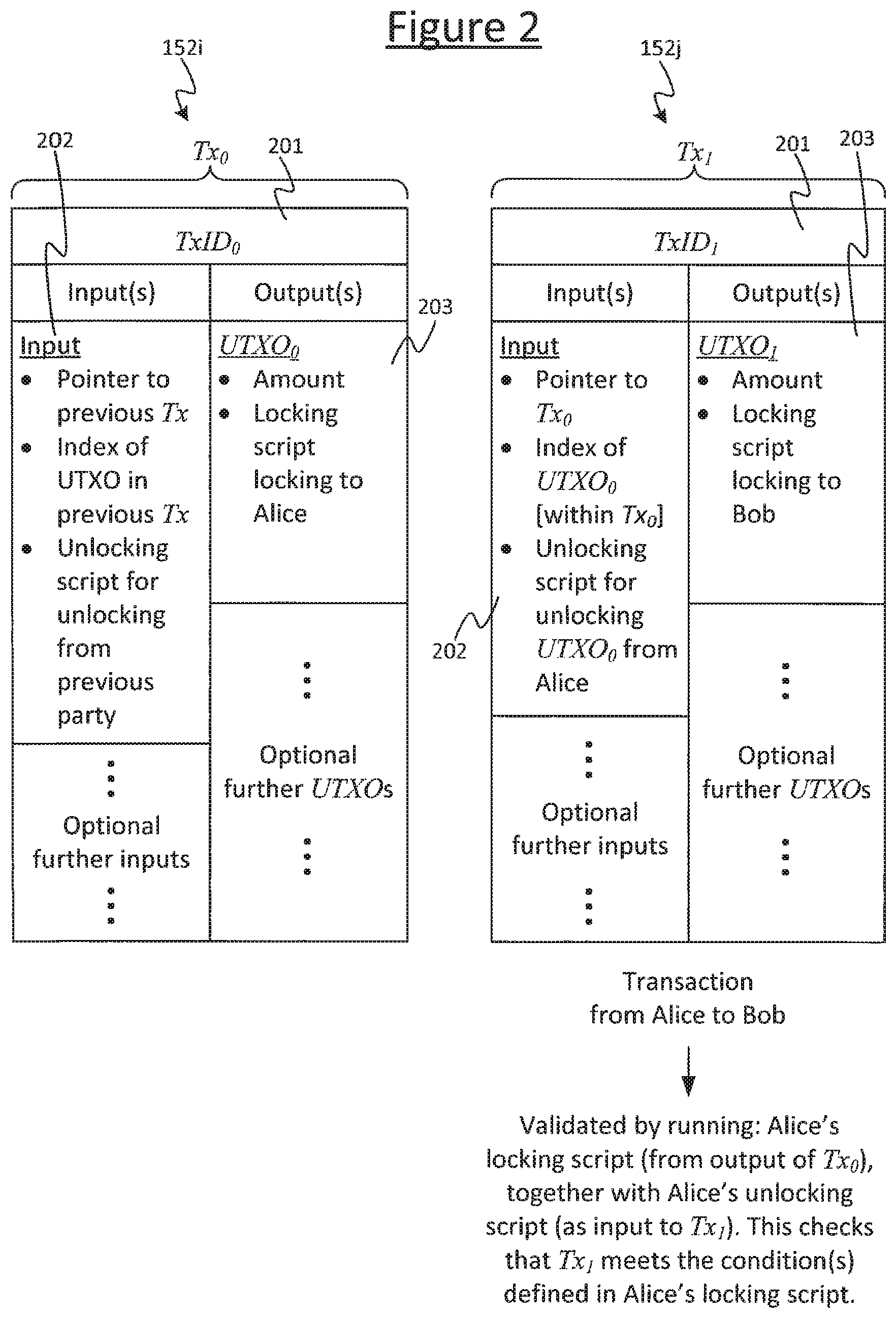 Patent US12619982 Figure 2 – Single-use tokens