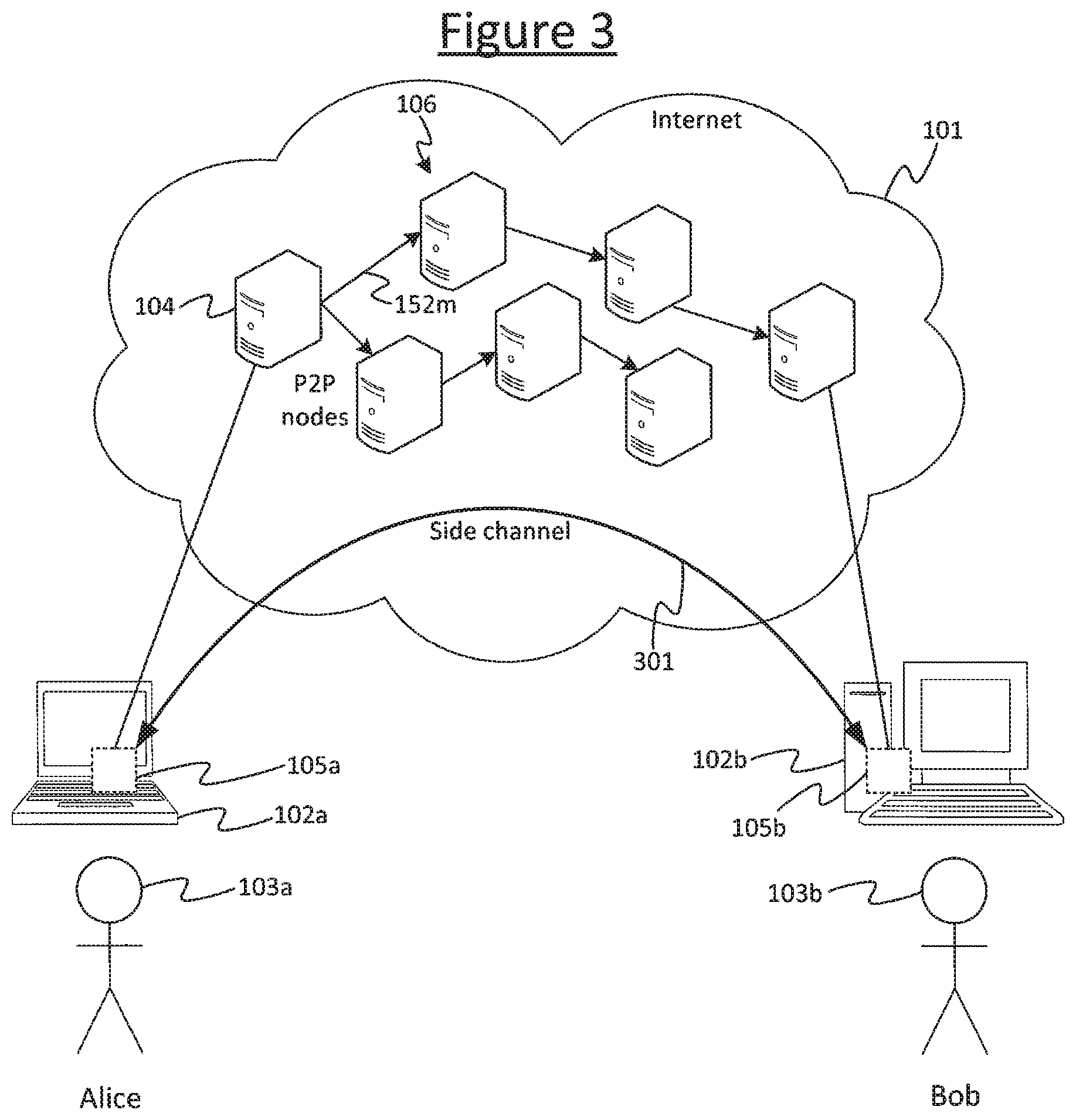 Patent US12619982 Figure 3 – Single-use tokens