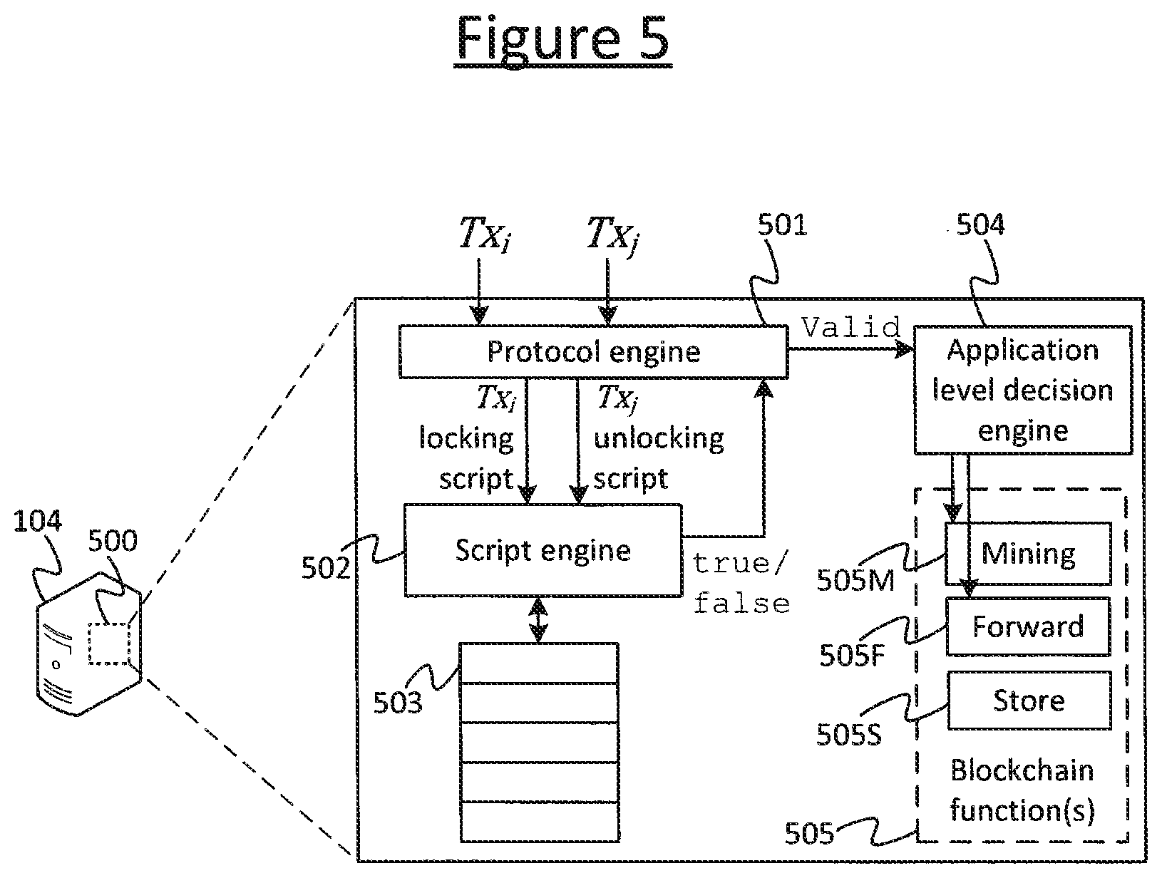 Patent US12619982 Figure 5 – Single-use tokens