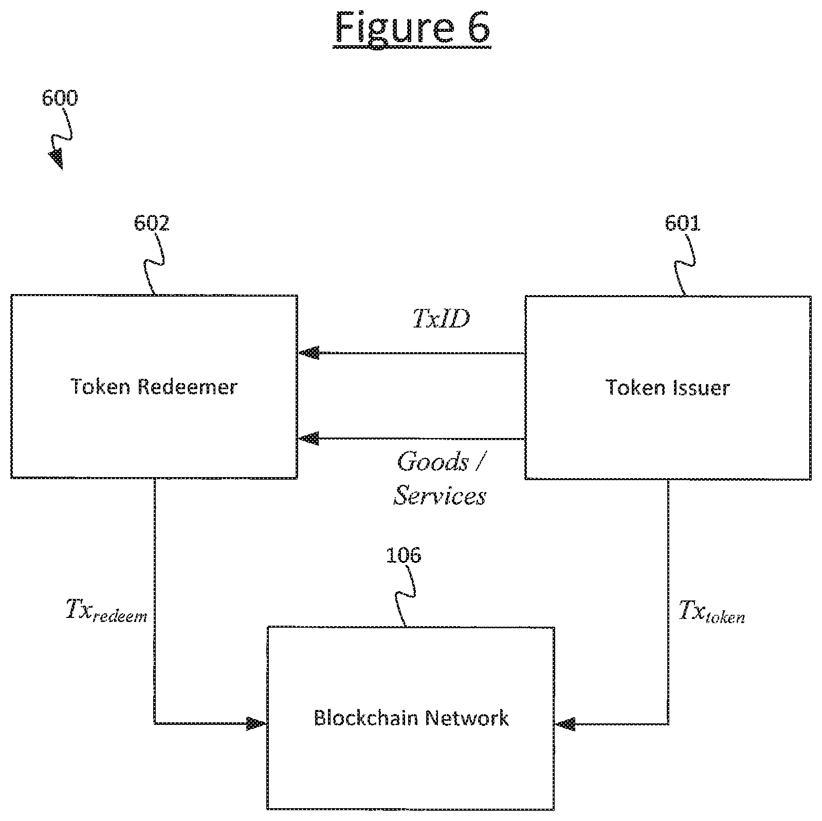 Patent US12619982 Figure 6 – Single-use tokens
