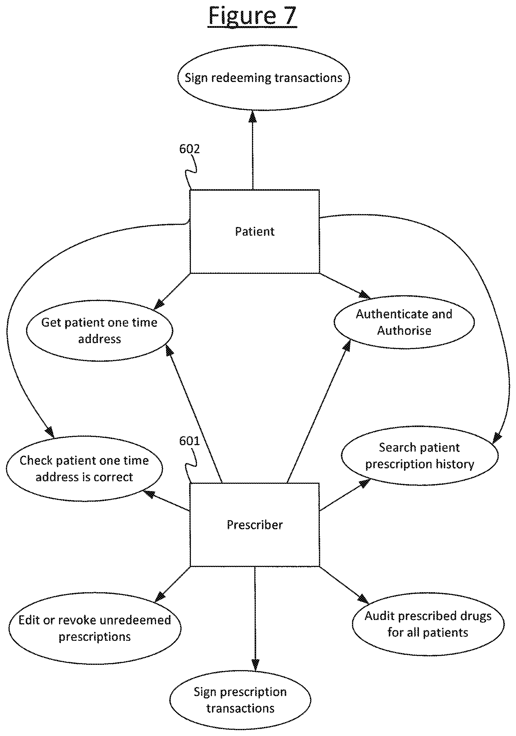 Patent US12619982 Figure 7 – Single-use tokens