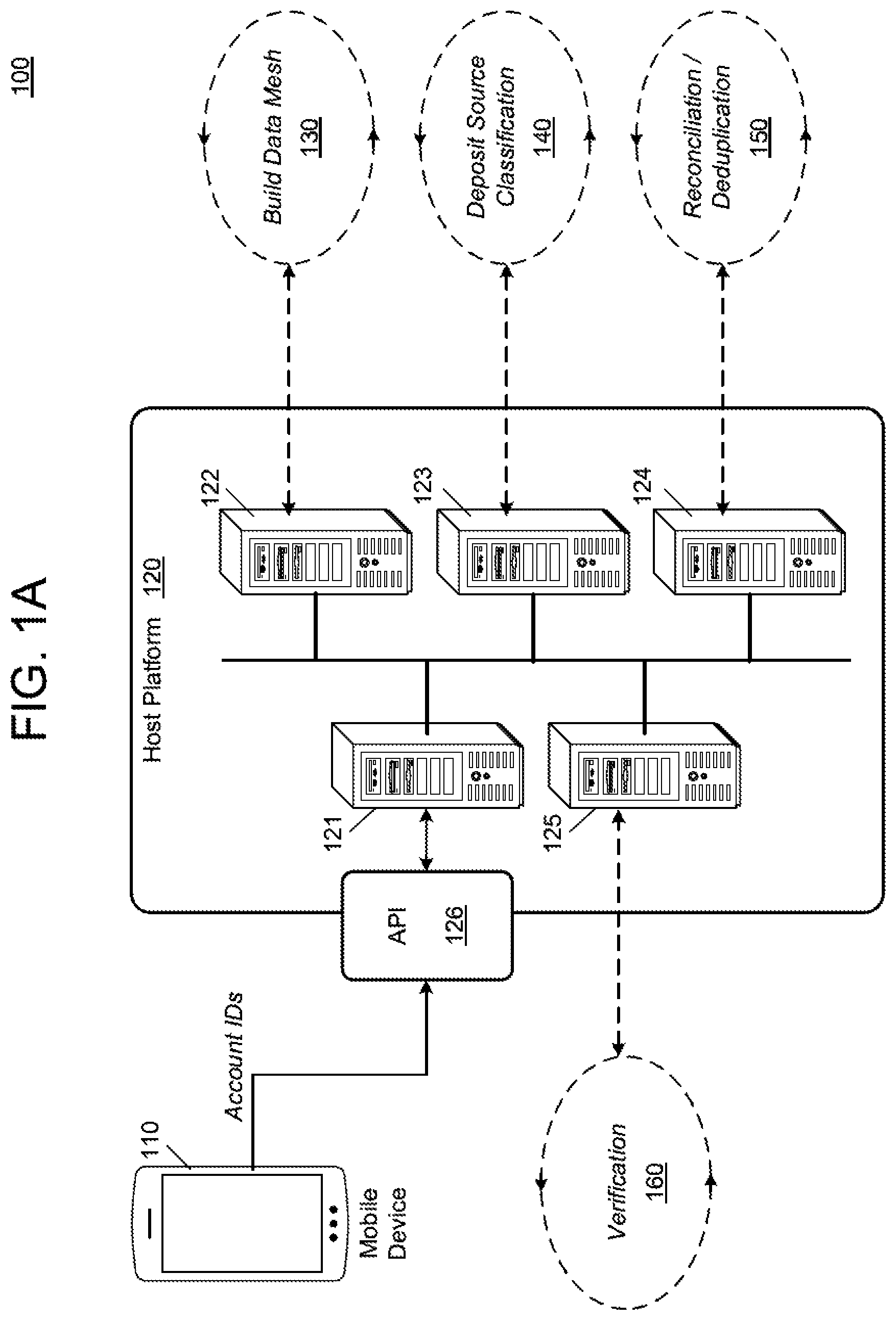 Patent US12619983 Figure 1 – Machine learning classifier based on category modeling