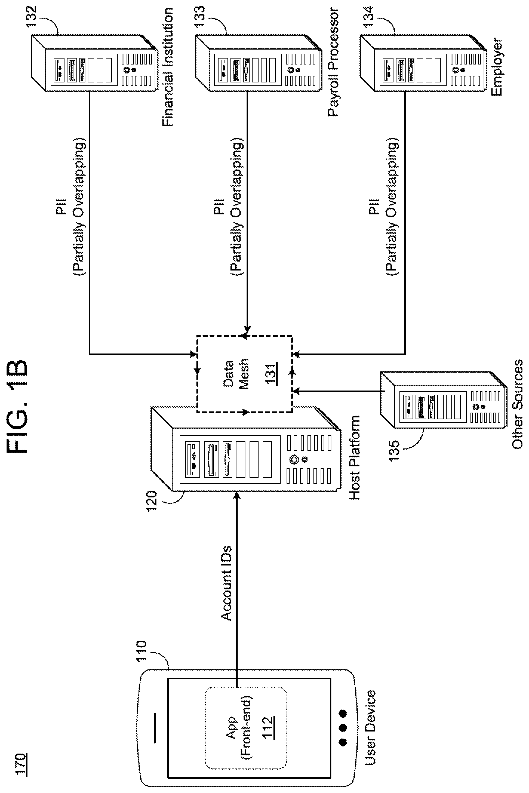 Patent US12619983 Figure 2 – Machine learning classifier based on category modeling