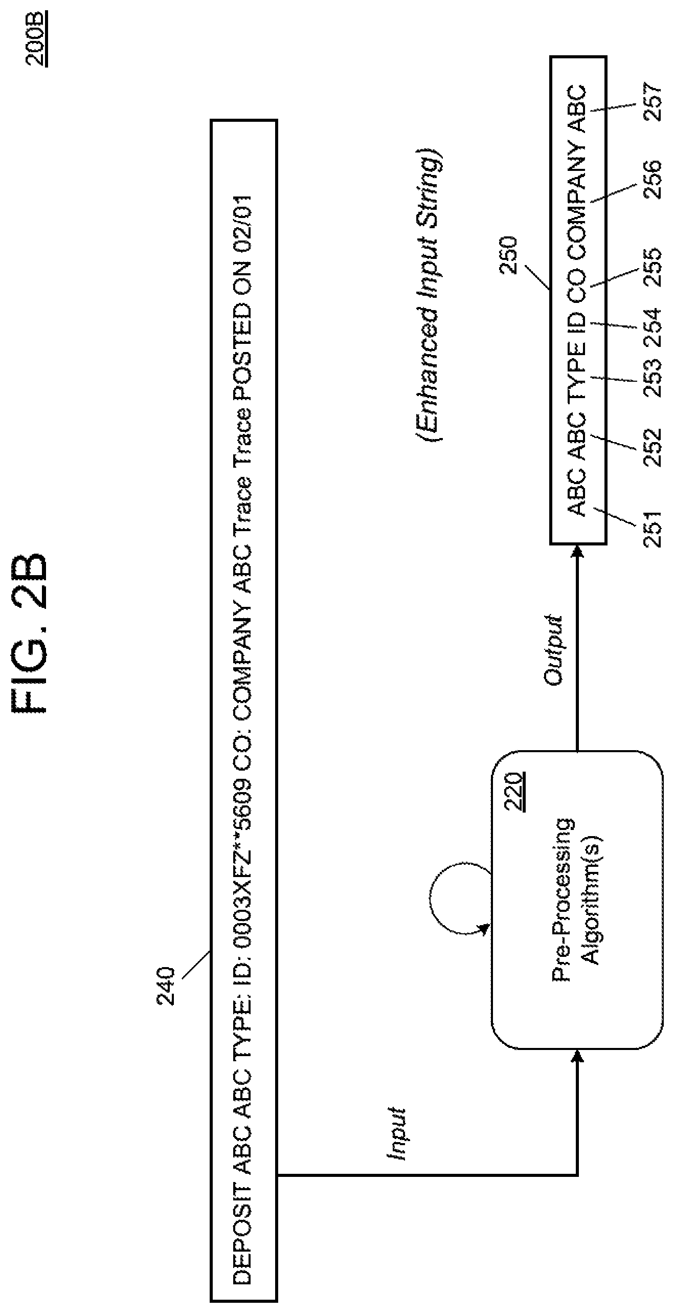 Patent US12619983 Figure 4 – Machine learning classifier based on category modeling