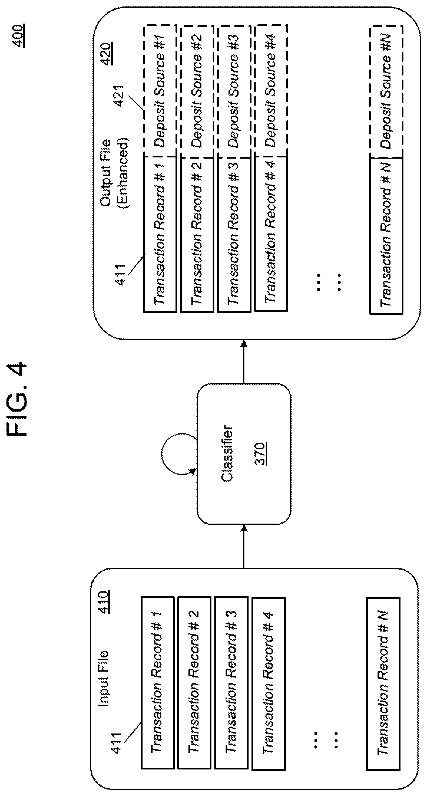 Patent US12619983 Figure 8 – Machine learning classifier based on category modeling