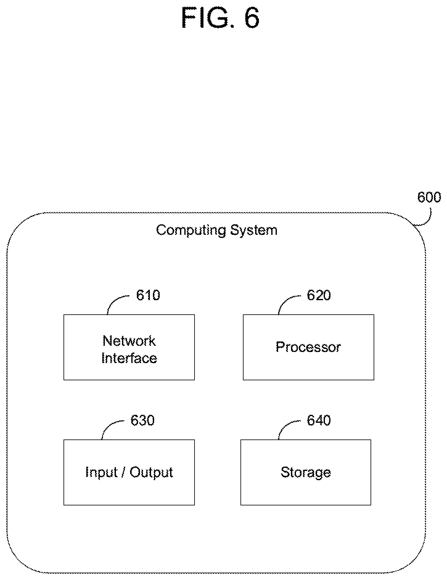 Patent US12619983 Figure 10 – Machine learning classifier based on category modeling