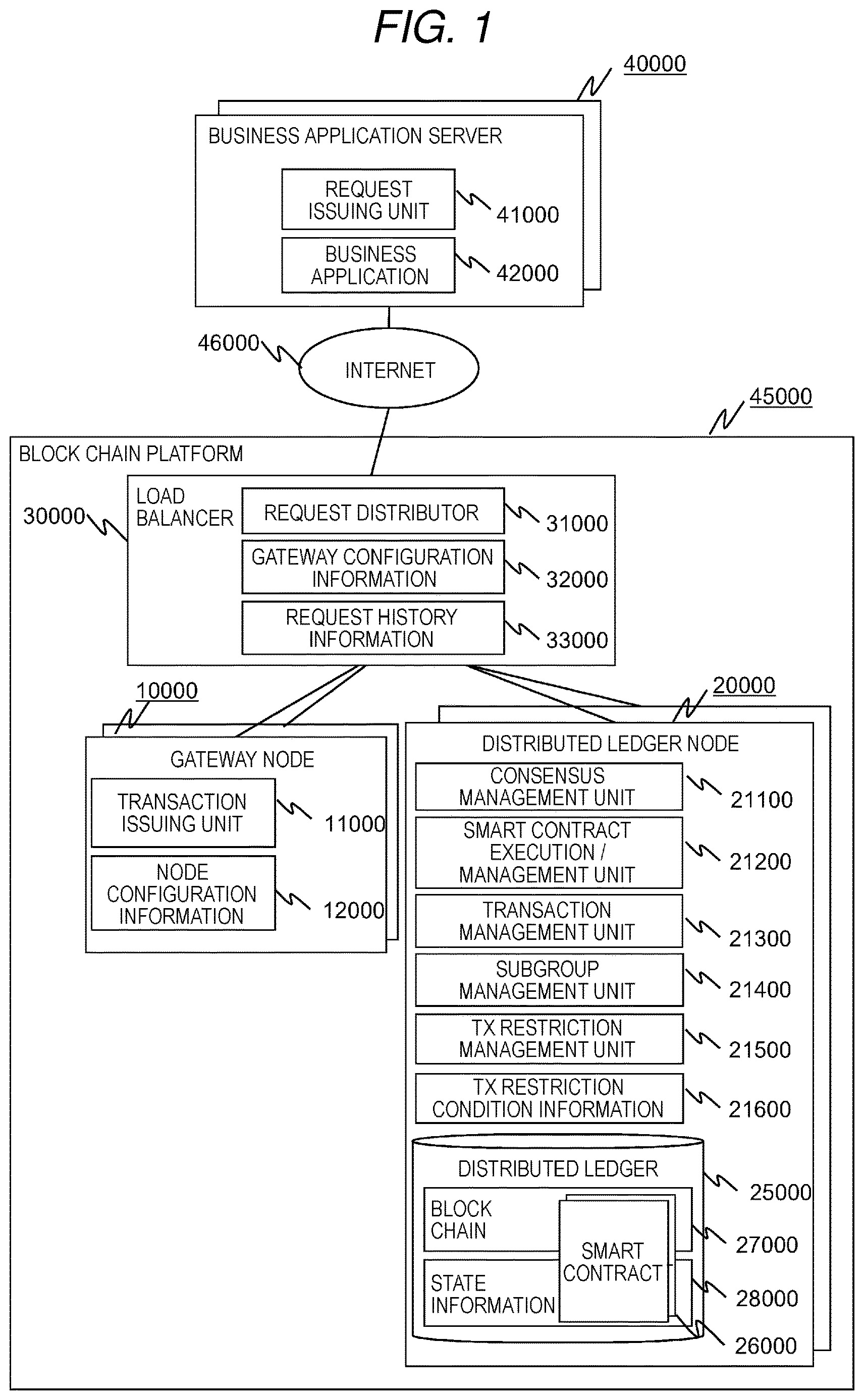 Patent US12619984 Figure 1 – Transaction management system and transaction management method
