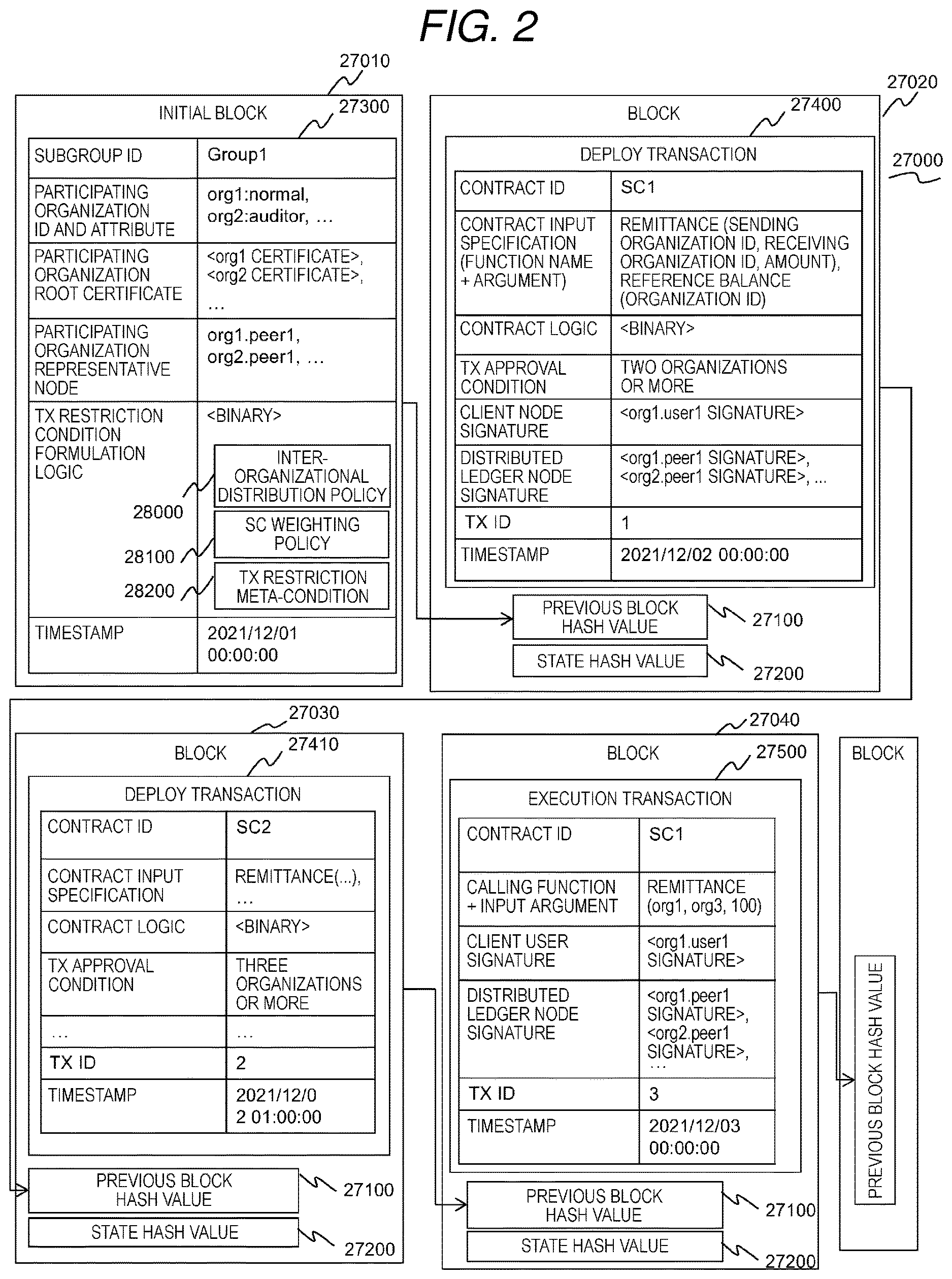 Patent US12619984 Figure 2 – Transaction management system and transaction management method