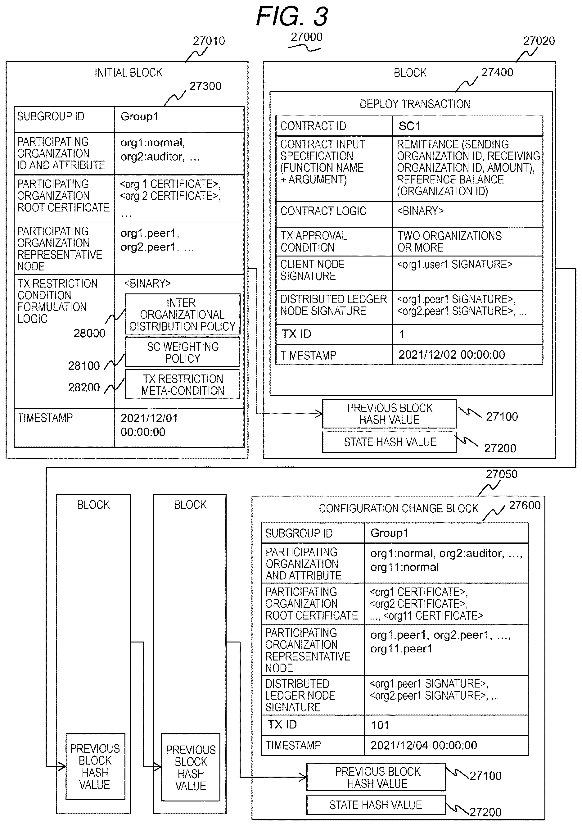Patent US12619984 Figure 3 – Transaction management system and transaction management method