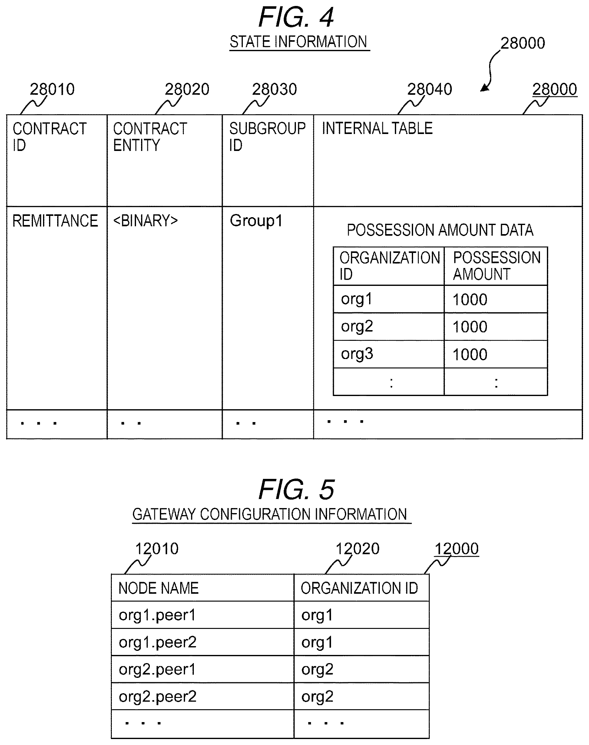 Patent US12619984 Figure 4 – Transaction management system and transaction management method