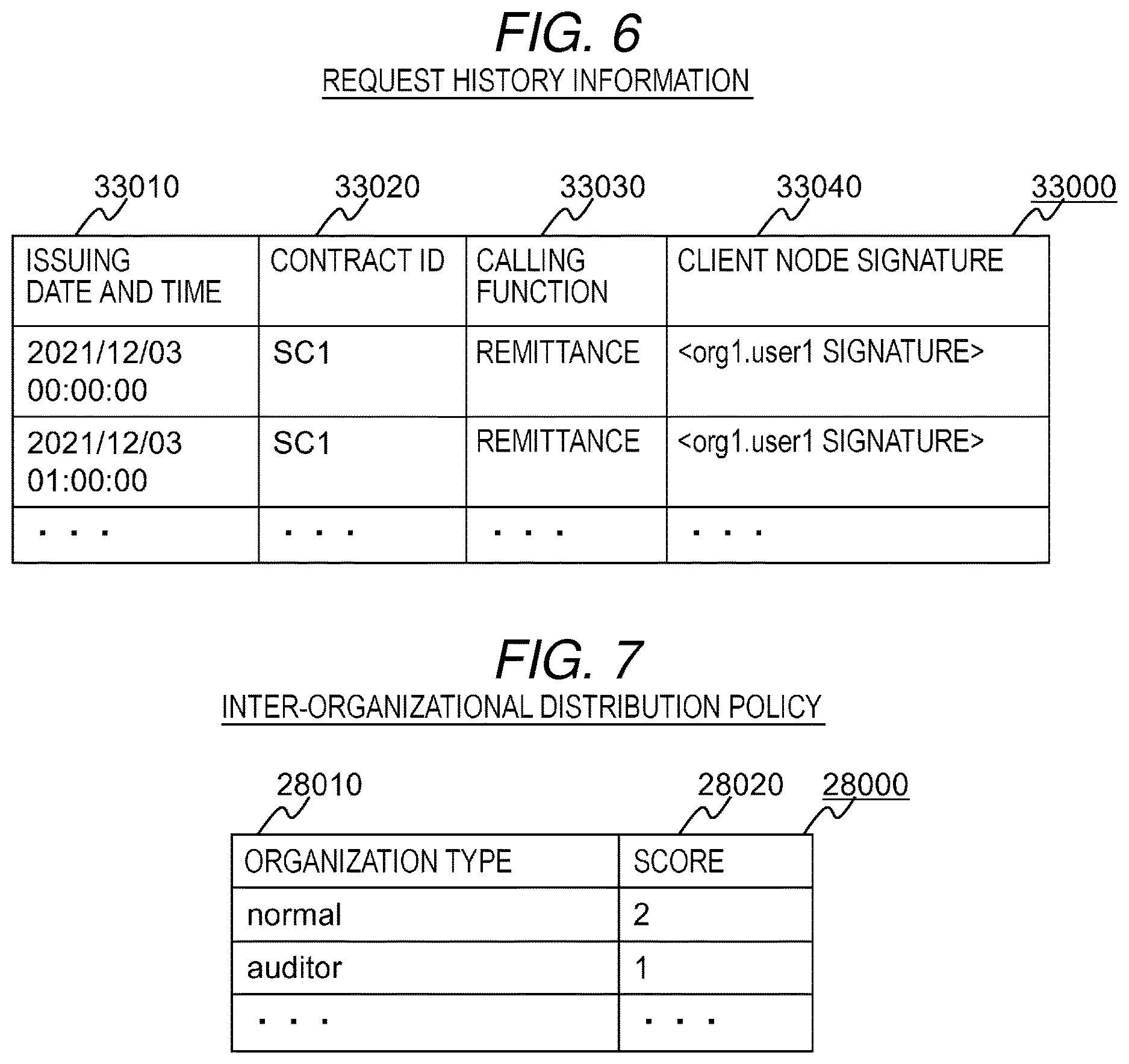 Patent US12619984 Figure 5 – Transaction management system and transaction management method