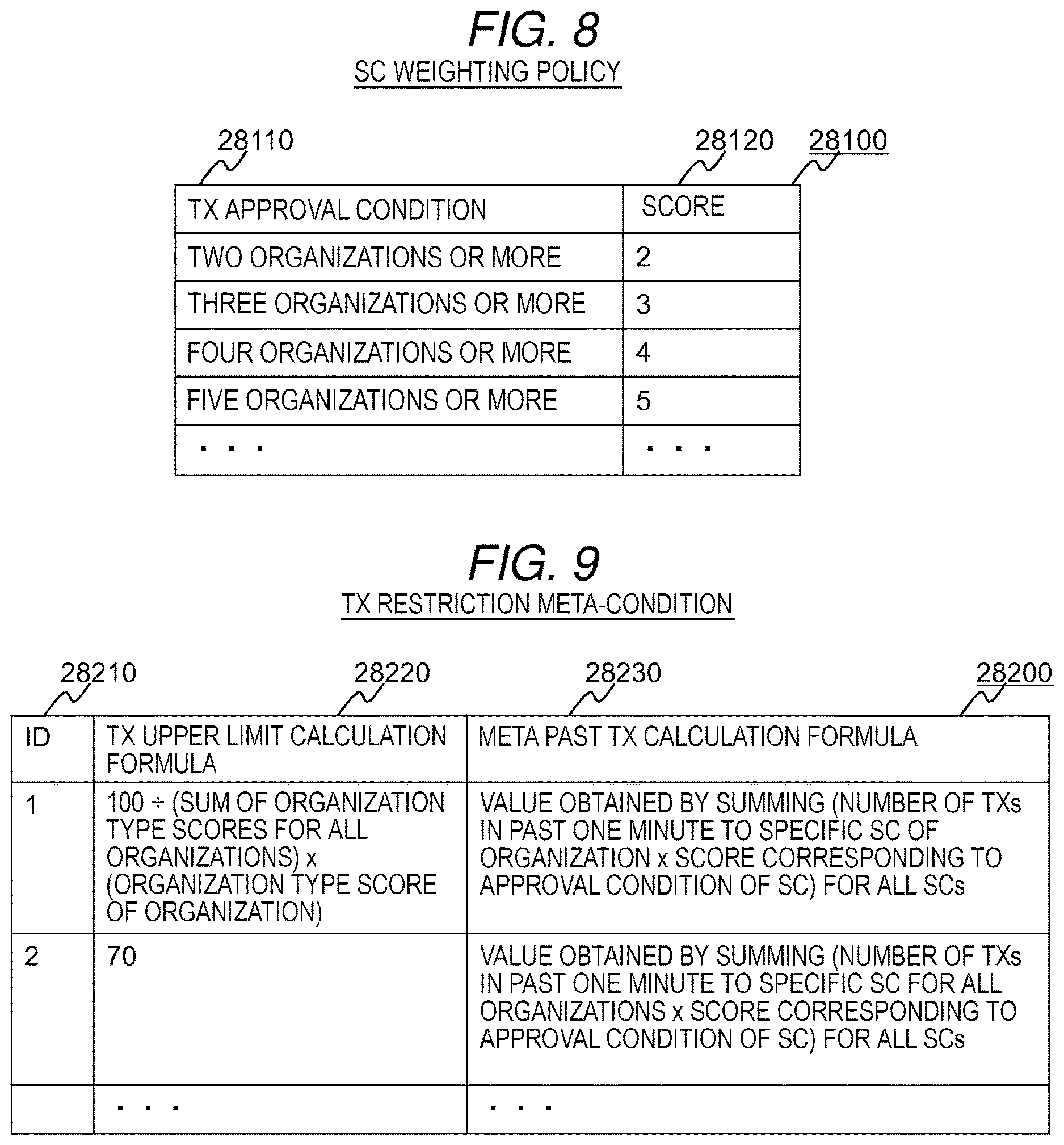 Patent US12619984 Figure 6 – Transaction management system and transaction management method