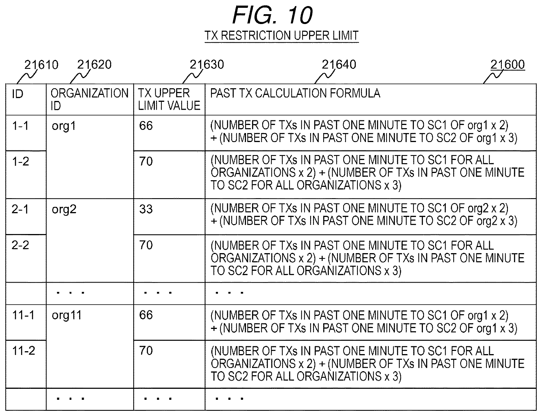 Patent US12619984 Figure 7 – Transaction management system and transaction management method