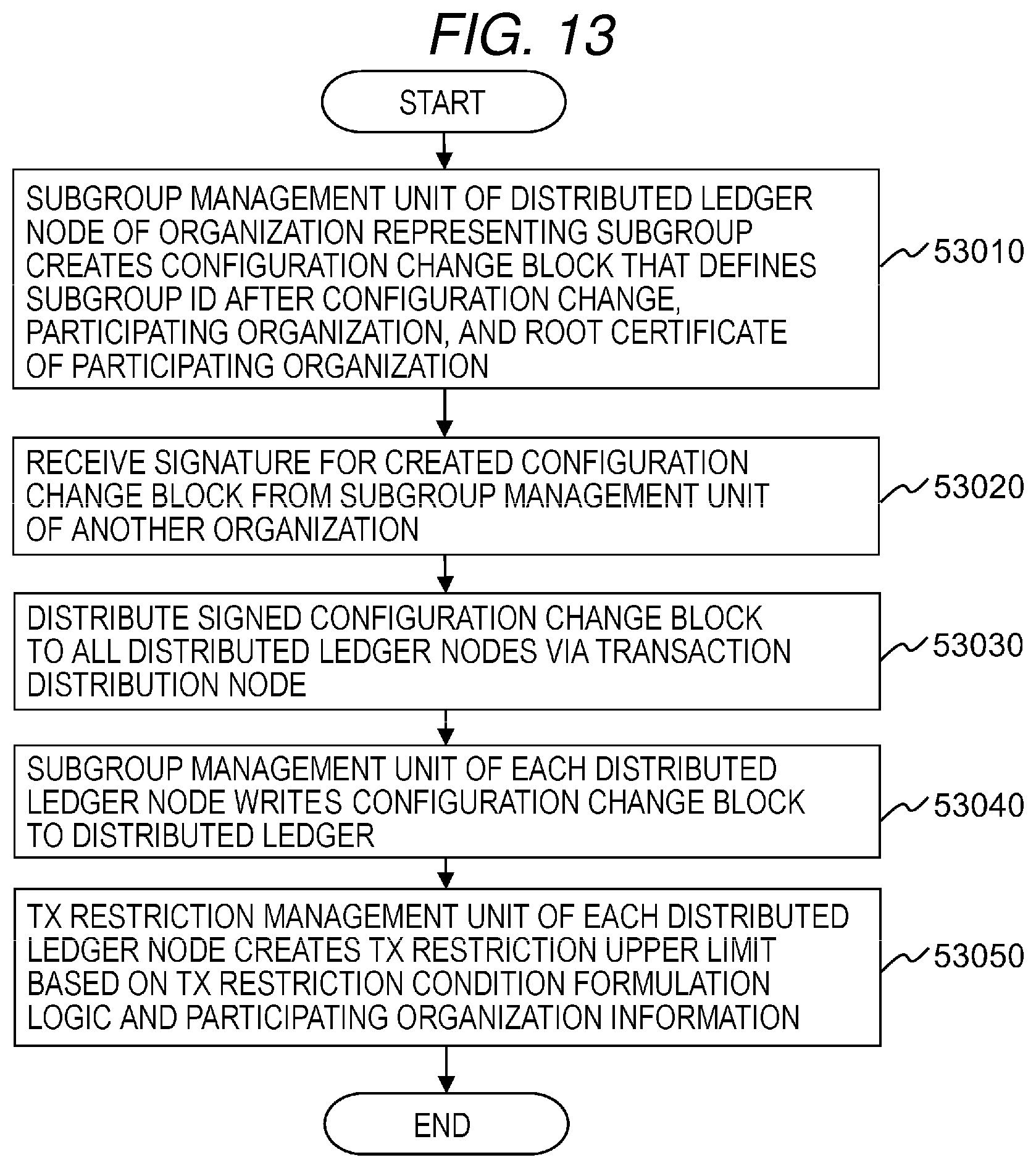 Patent US12619984 Figure 10 – Transaction management system and transaction management method