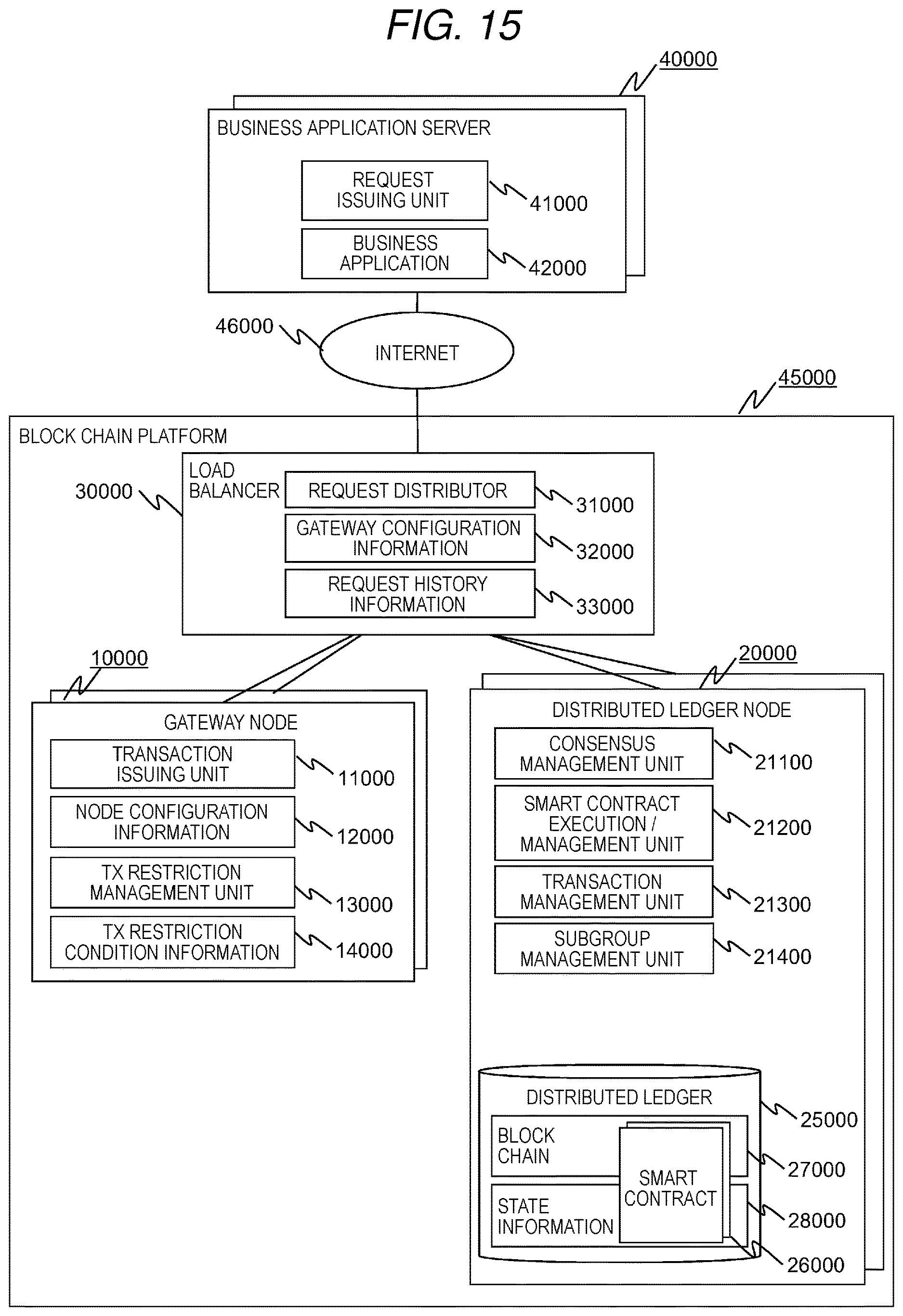 Patent US12619984 Figure 12 – Transaction management system and transaction management method