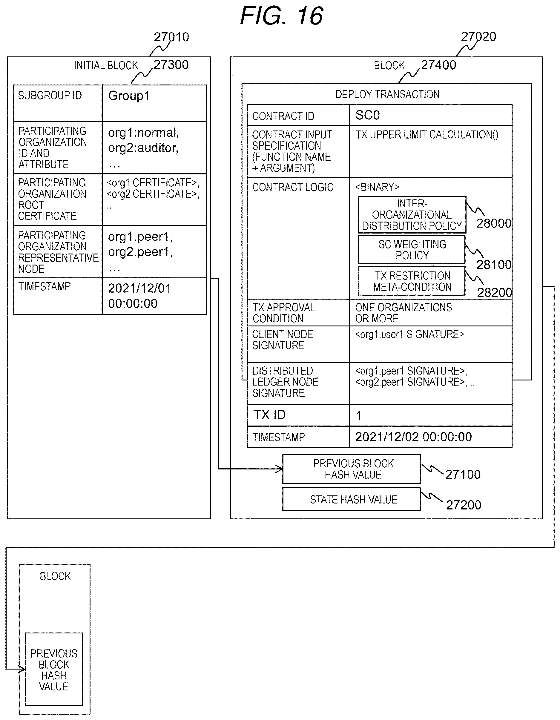Patent US12619984 Figure 13 – Transaction management system and transaction management method