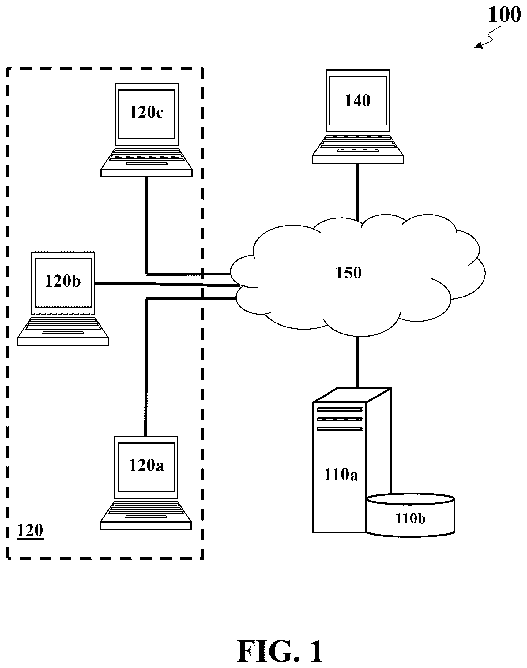 Patent US12619985 Figure 1 – Hierarchy-based distributed ledger