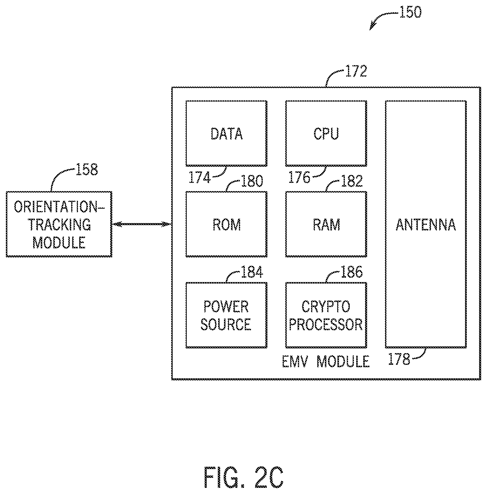 Patent US12619986 Figure 4 – Orientation sensor-enabled authentication