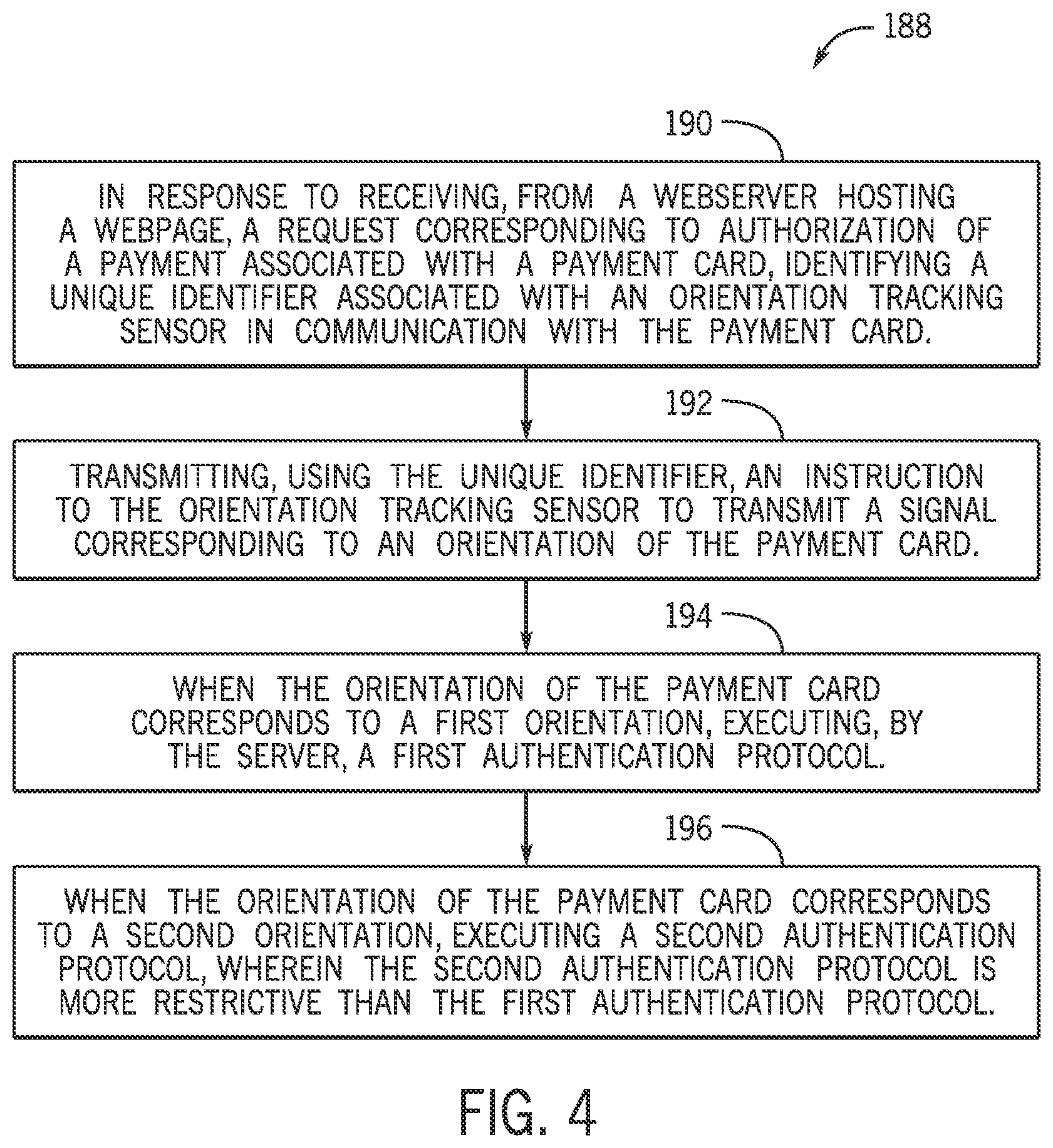 Patent US12619986 Figure 6 – Orientation sensor-enabled authentication