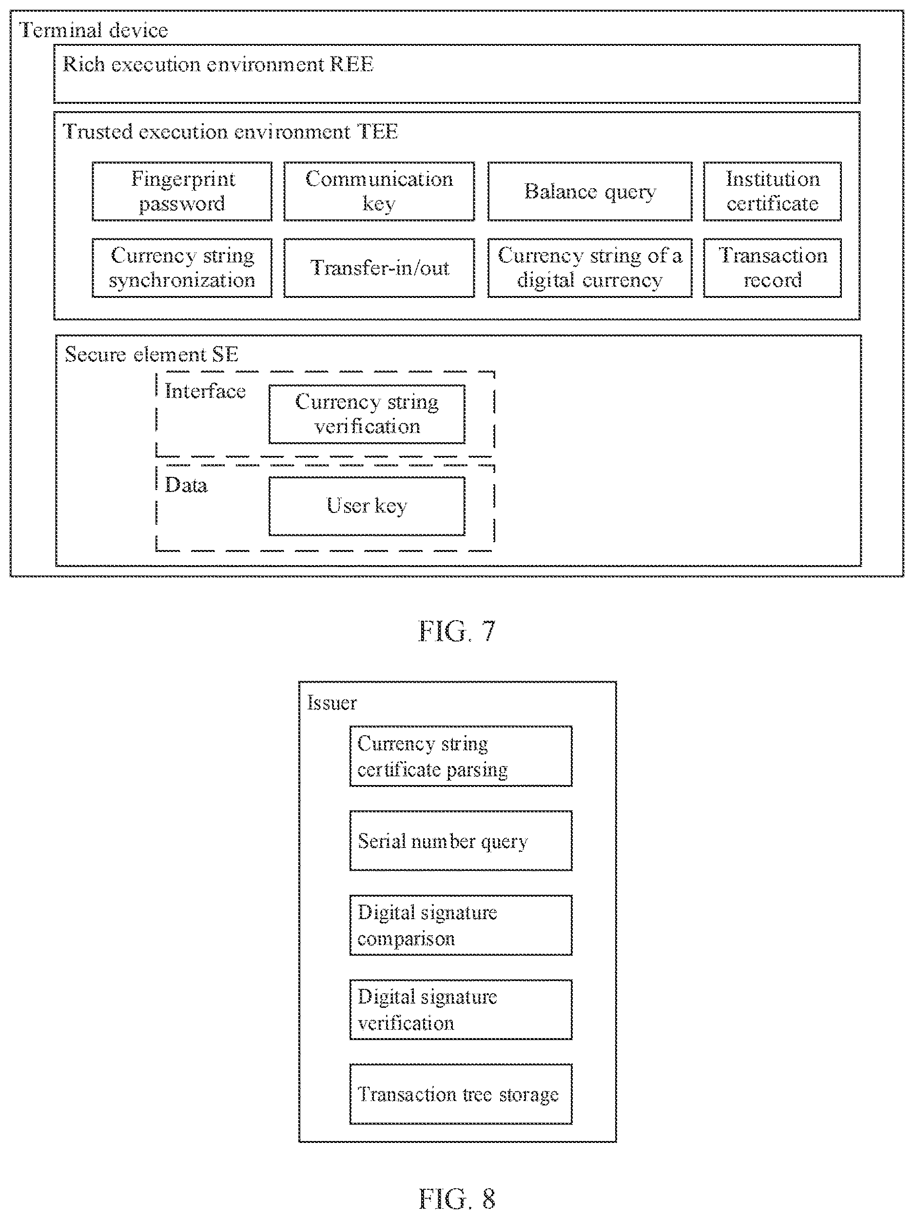 Patent US12619987 Figure 7 – Transaction verification method and apparatus using a secure element at a terminal device to verify validity of the transaction