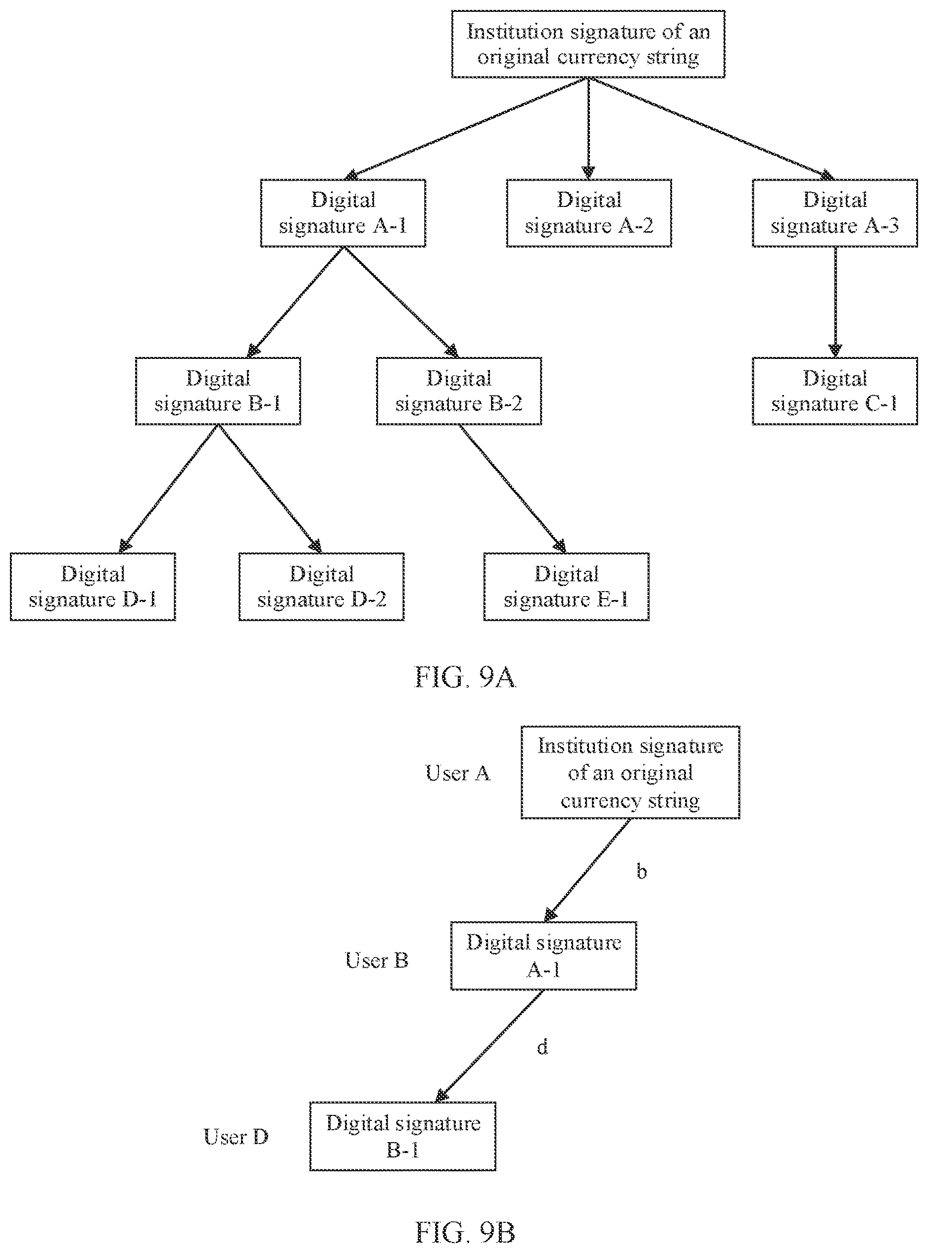 Patent US12619987 Figure 8 – Transaction verification method and apparatus using a secure element at a terminal device to verify validity of the transaction