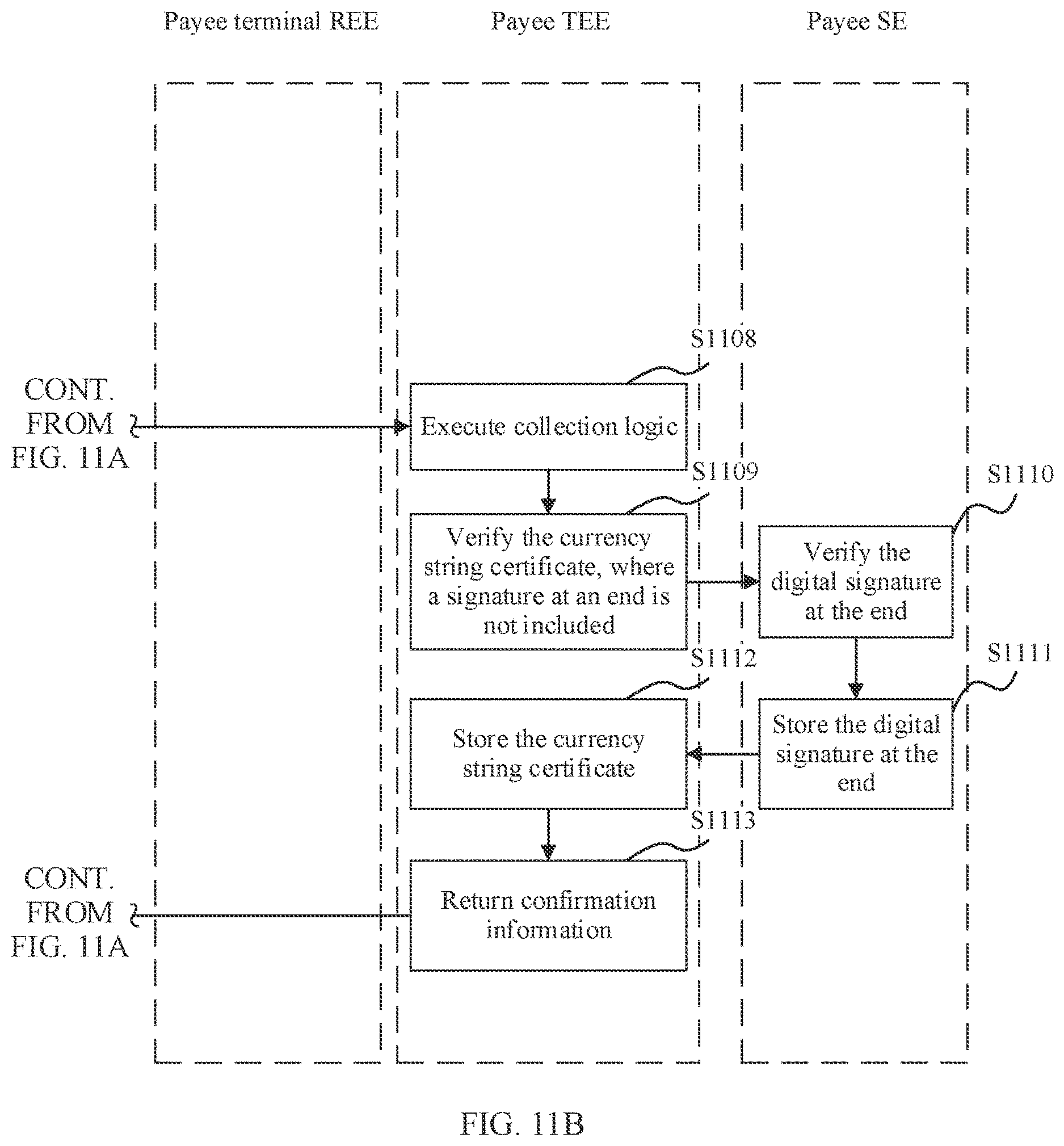 Patent US12619987 Figure 12 – Transaction verification method and apparatus using a secure element at a terminal device to verify validity of the transaction