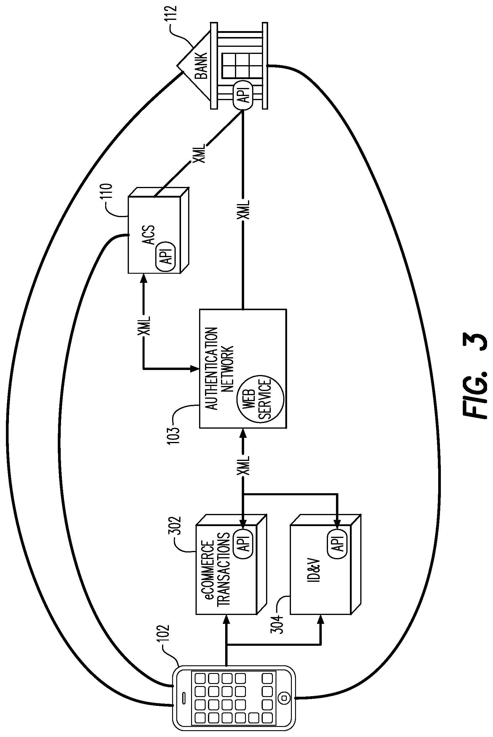 Patent US12619989 Figure 3 – Systems, apparatus and methods for improved authentication