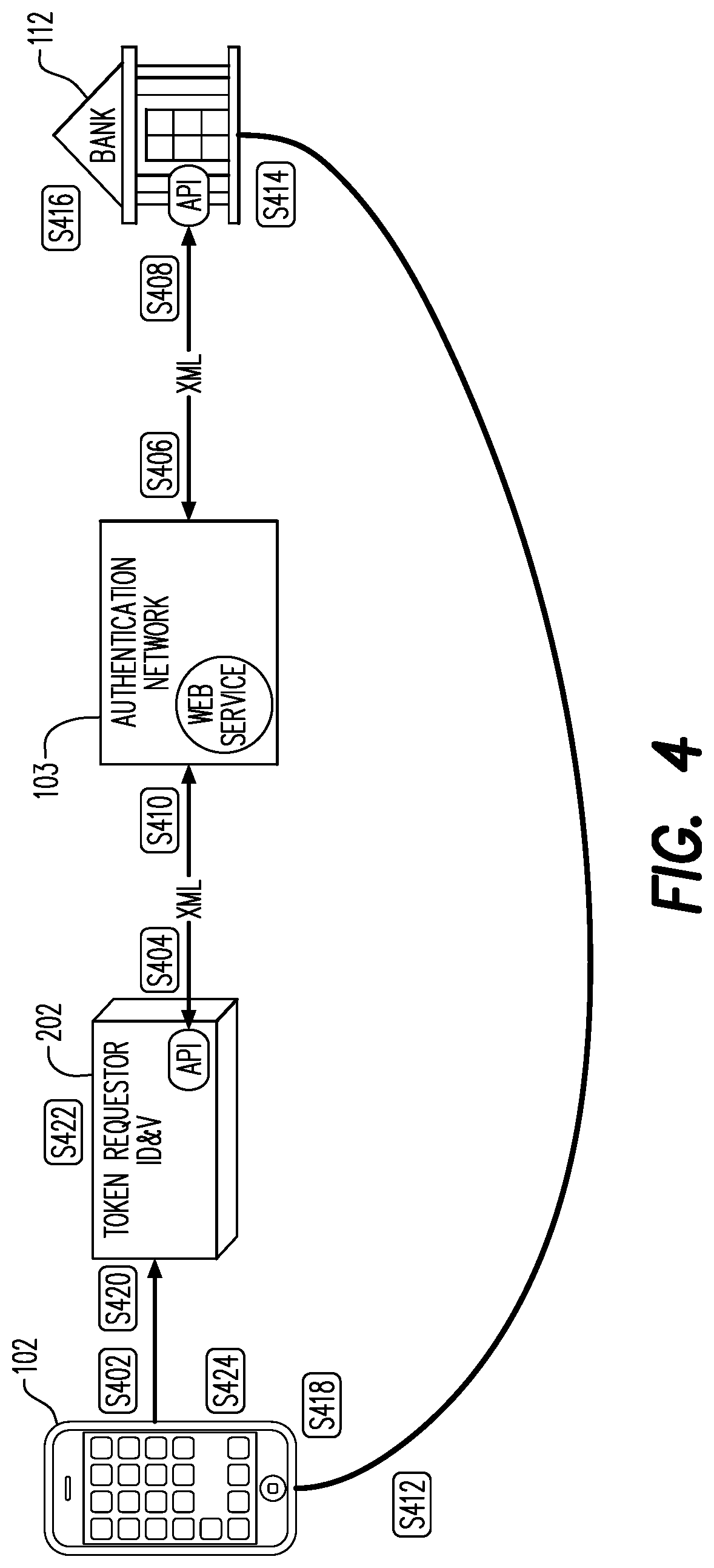 Patent US12619989 Figure 4 – Systems, apparatus and methods for improved authentication