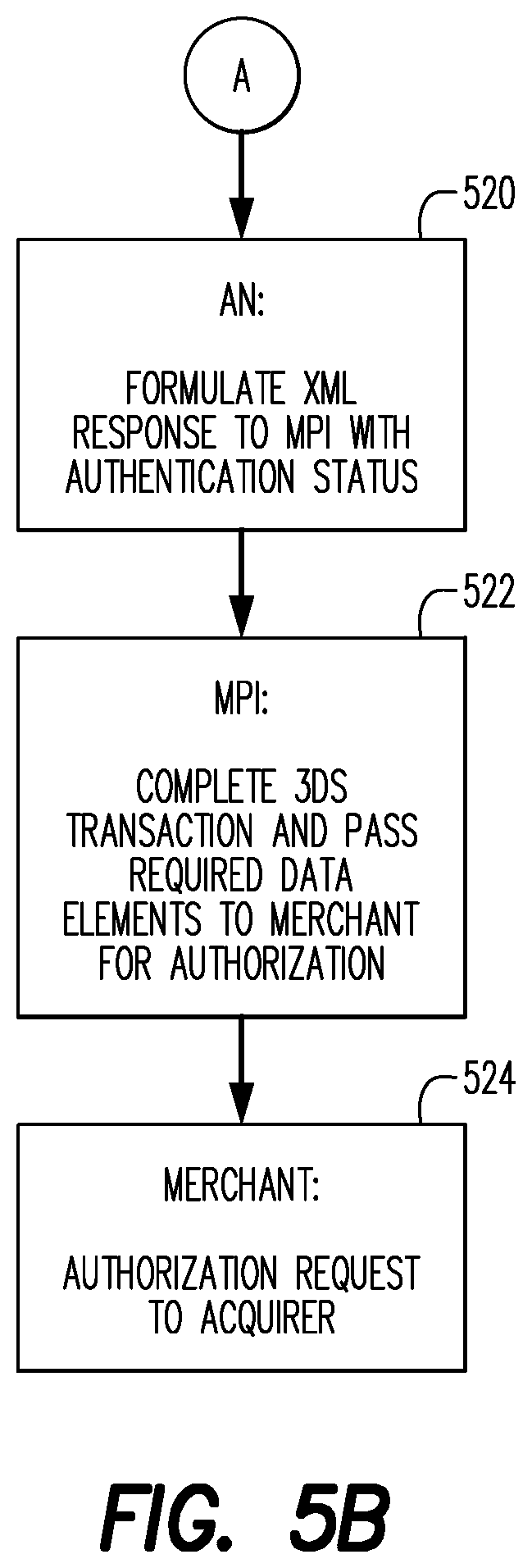 Patent US12619989 Figure 6 – Systems, apparatus and methods for improved authentication