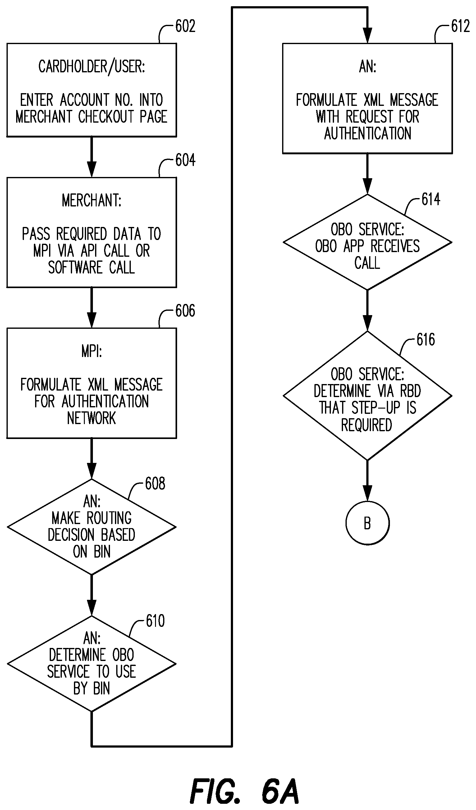 Patent US12619989 Figure 7 – Systems, apparatus and methods for improved authentication