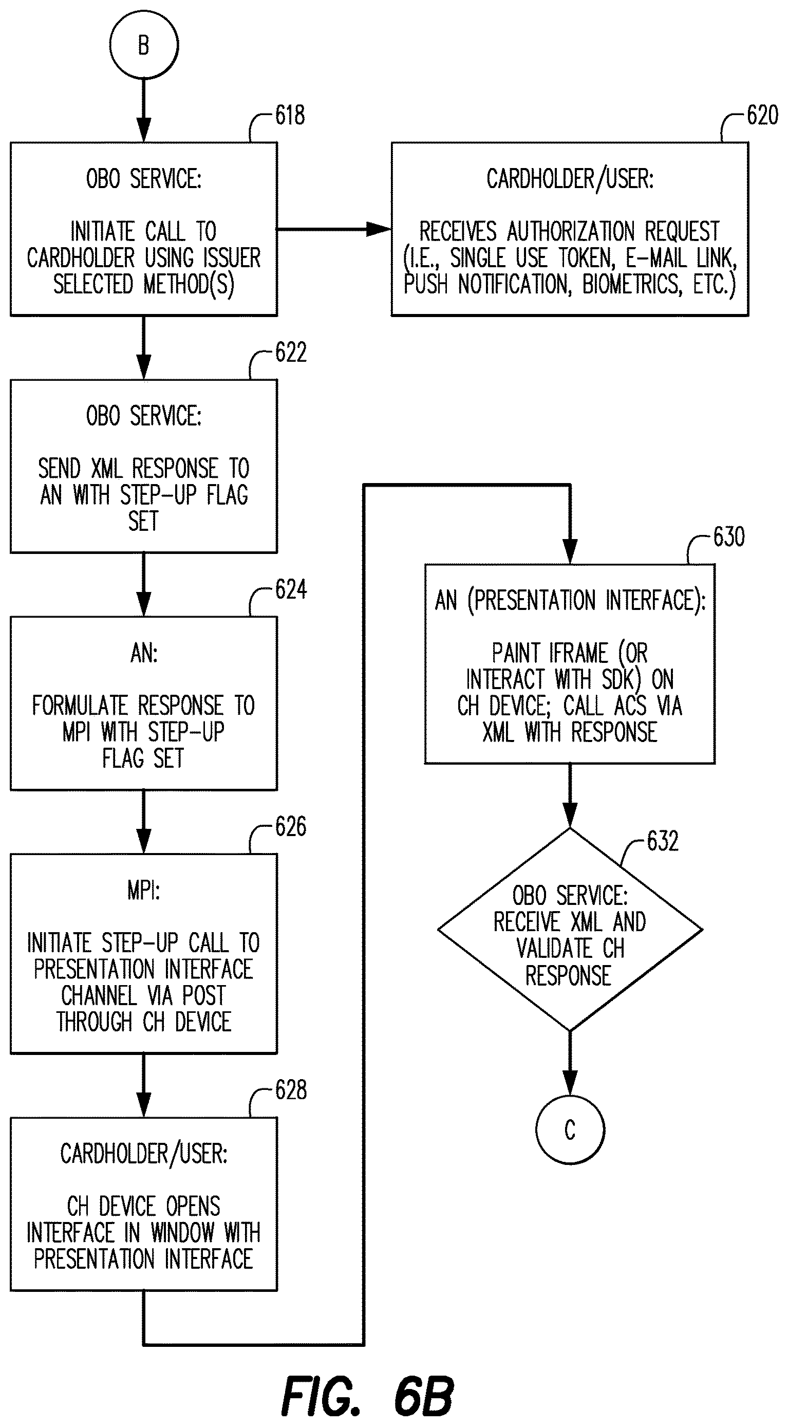 Patent US12619989 Figure 8 – Systems, apparatus and methods for improved authentication