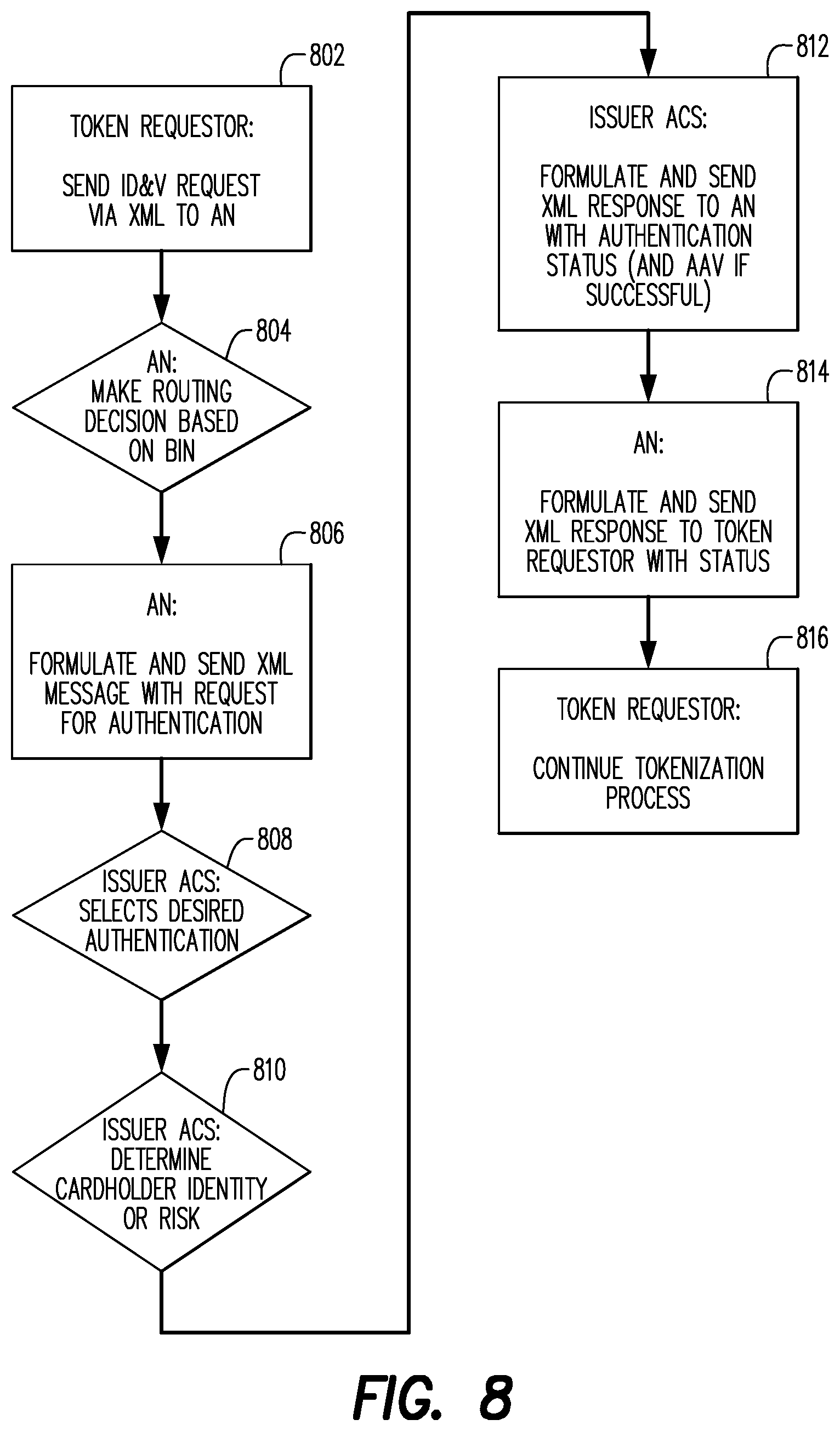 Patent US12619989 Figure 11 – Systems, apparatus and methods for improved authentication
