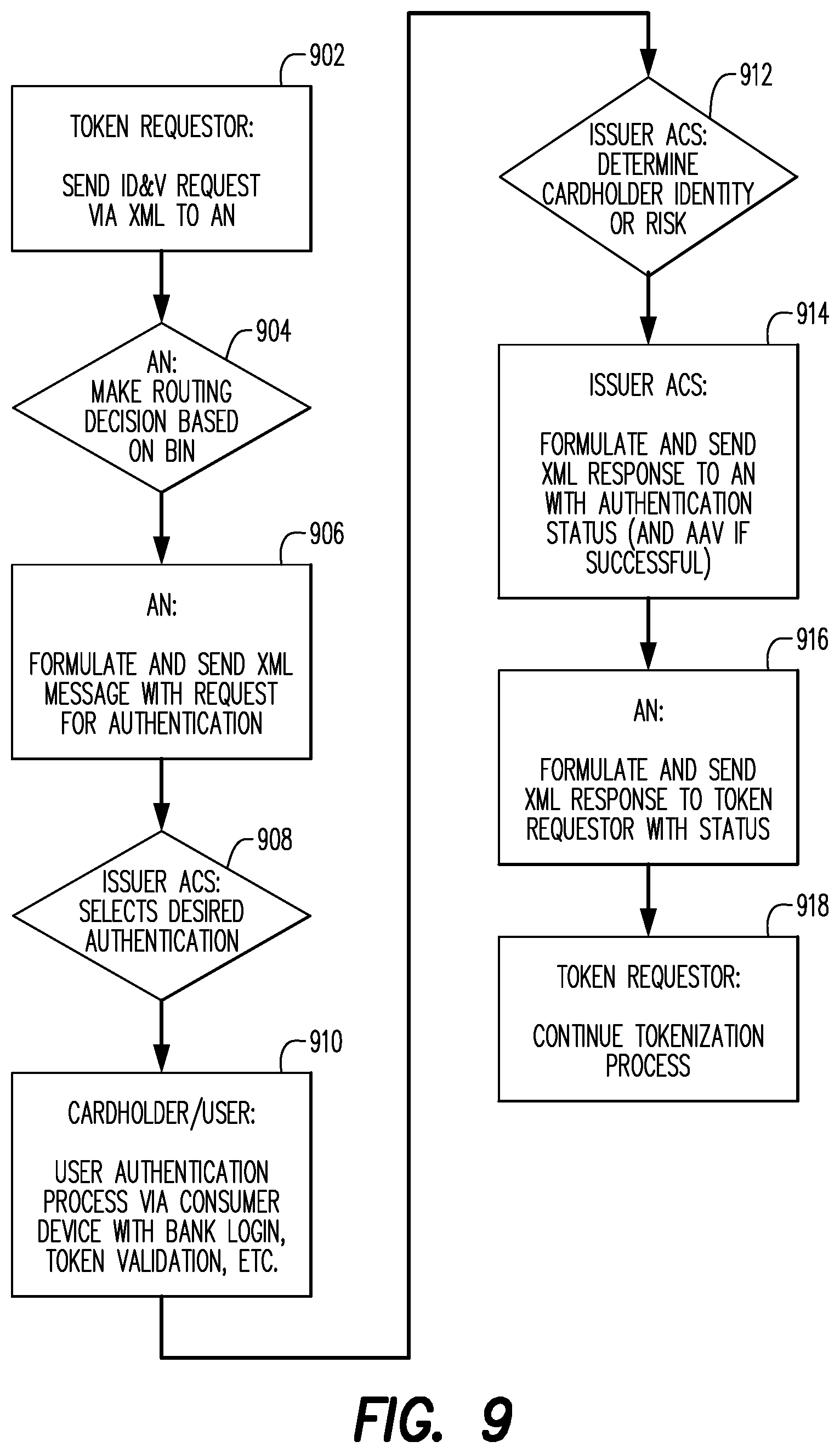Patent US12619989 Figure 12 – Systems, apparatus and methods for improved authentication