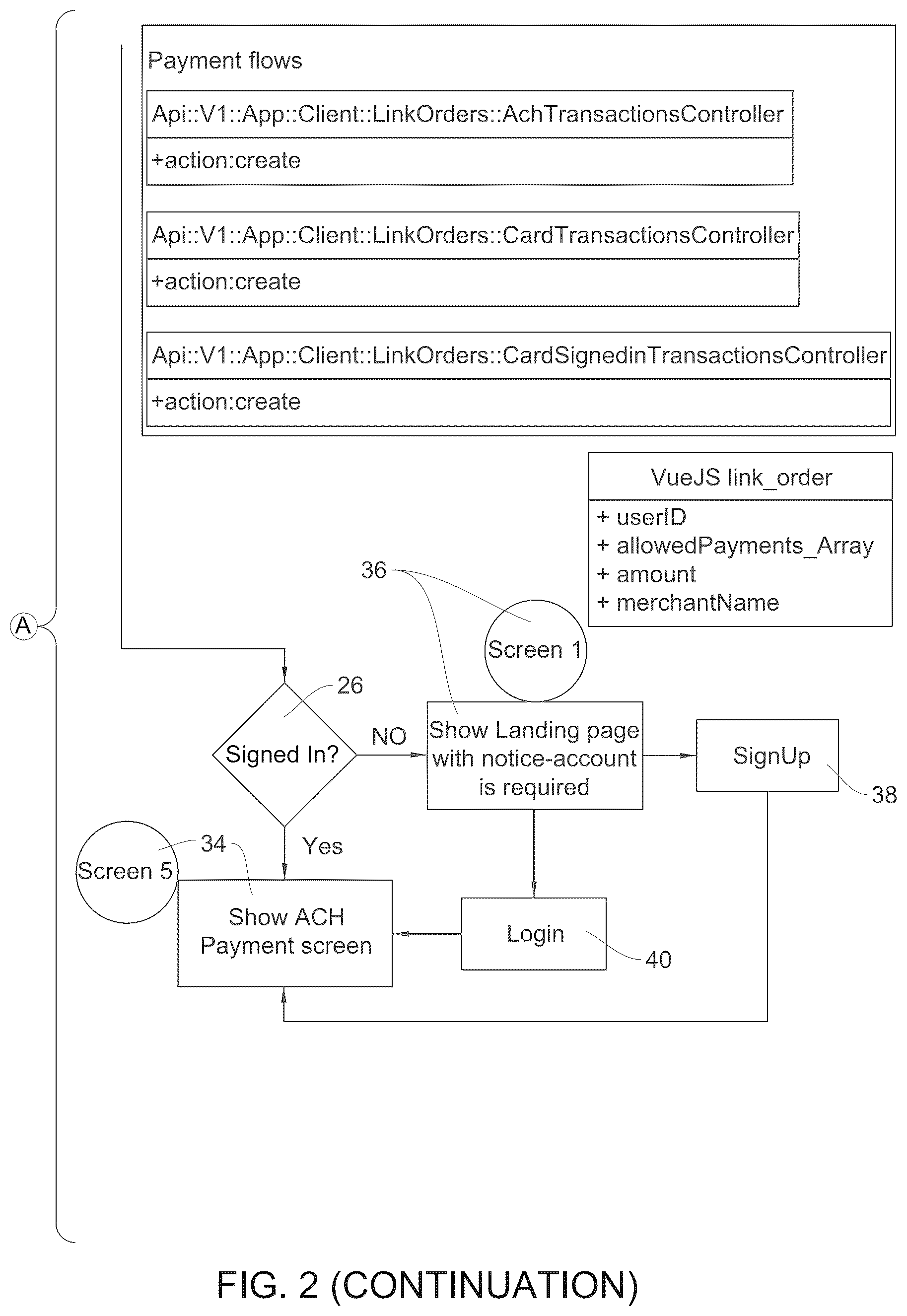 Patent US12619990 Figure 3 – System and method for conducting secure financial transactions