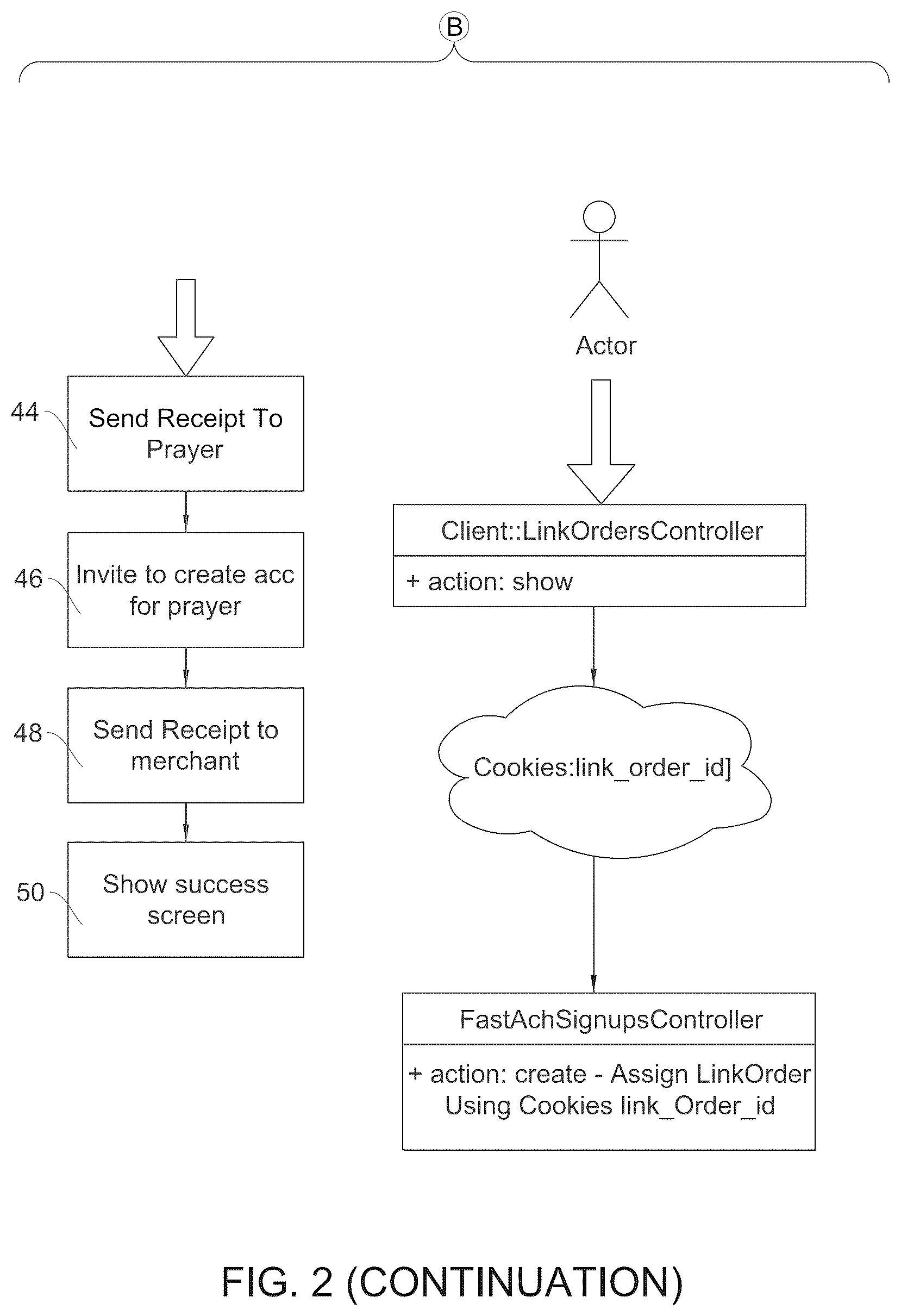 Patent US12619990 Figure 4 – System and method for conducting secure financial transactions