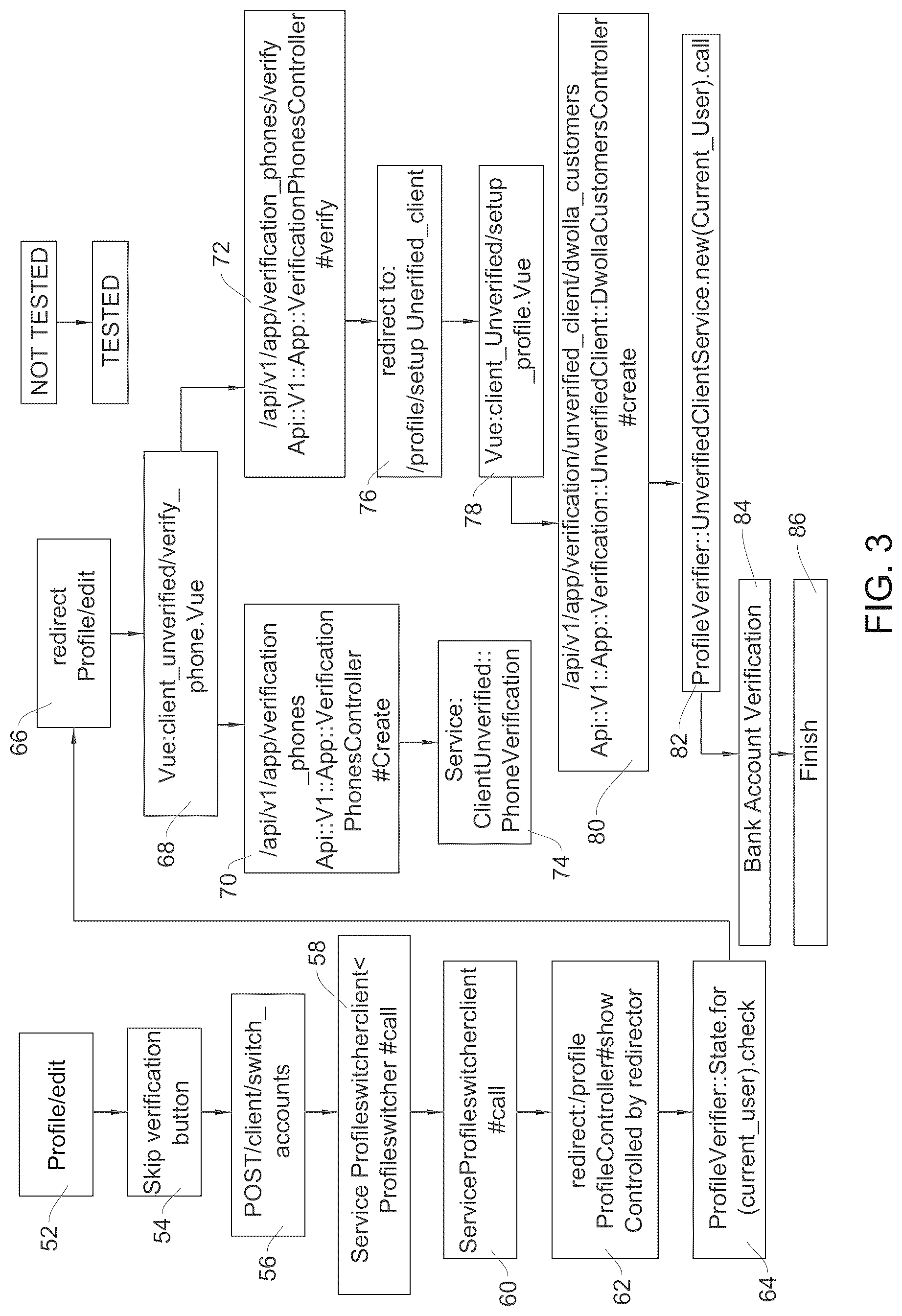 Patent US12619990 Figure 5 – System and method for conducting secure financial transactions