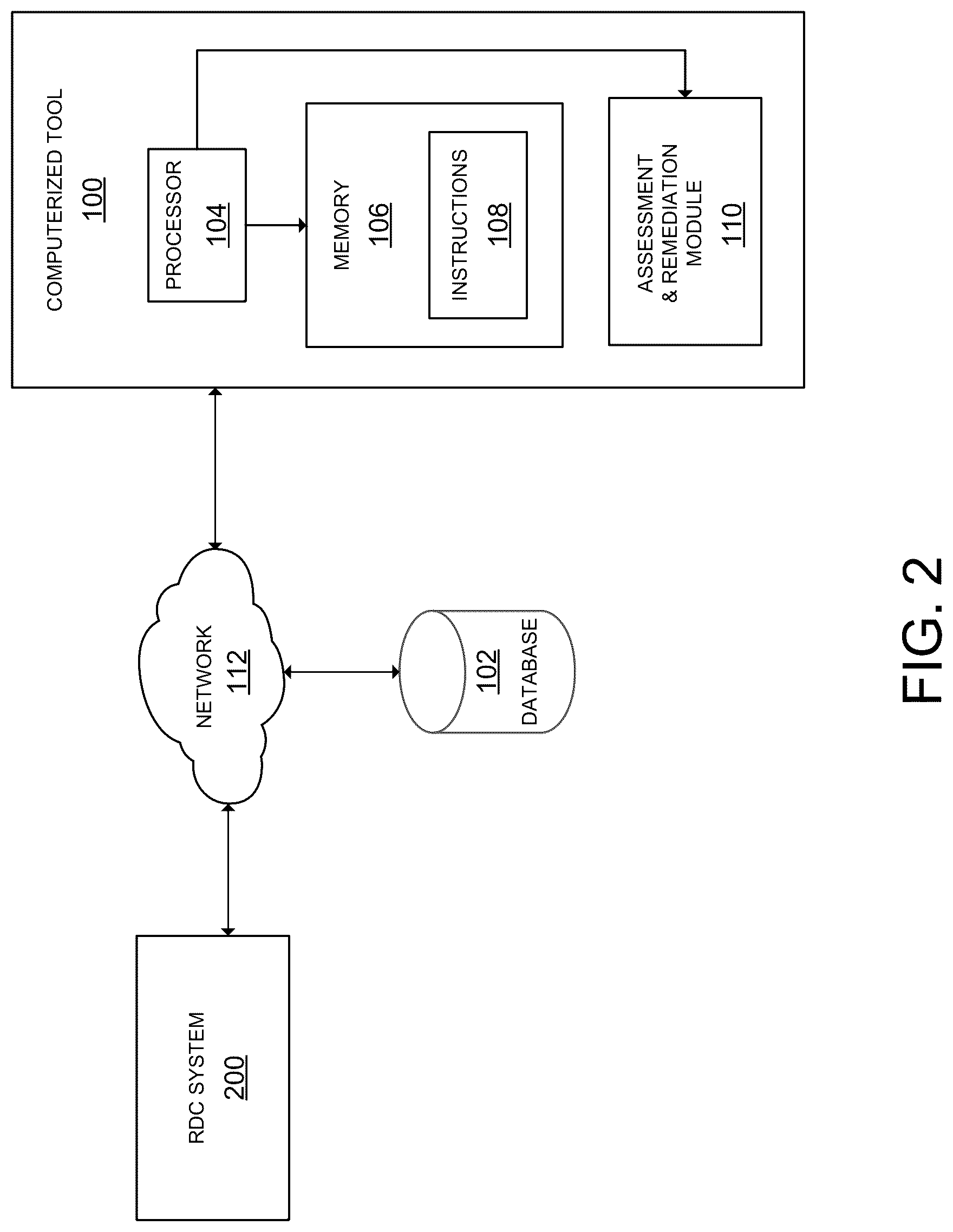 Patent US12619991 Figure 2 – Control of network systems for automatic assessment and remediation of processing anomalies